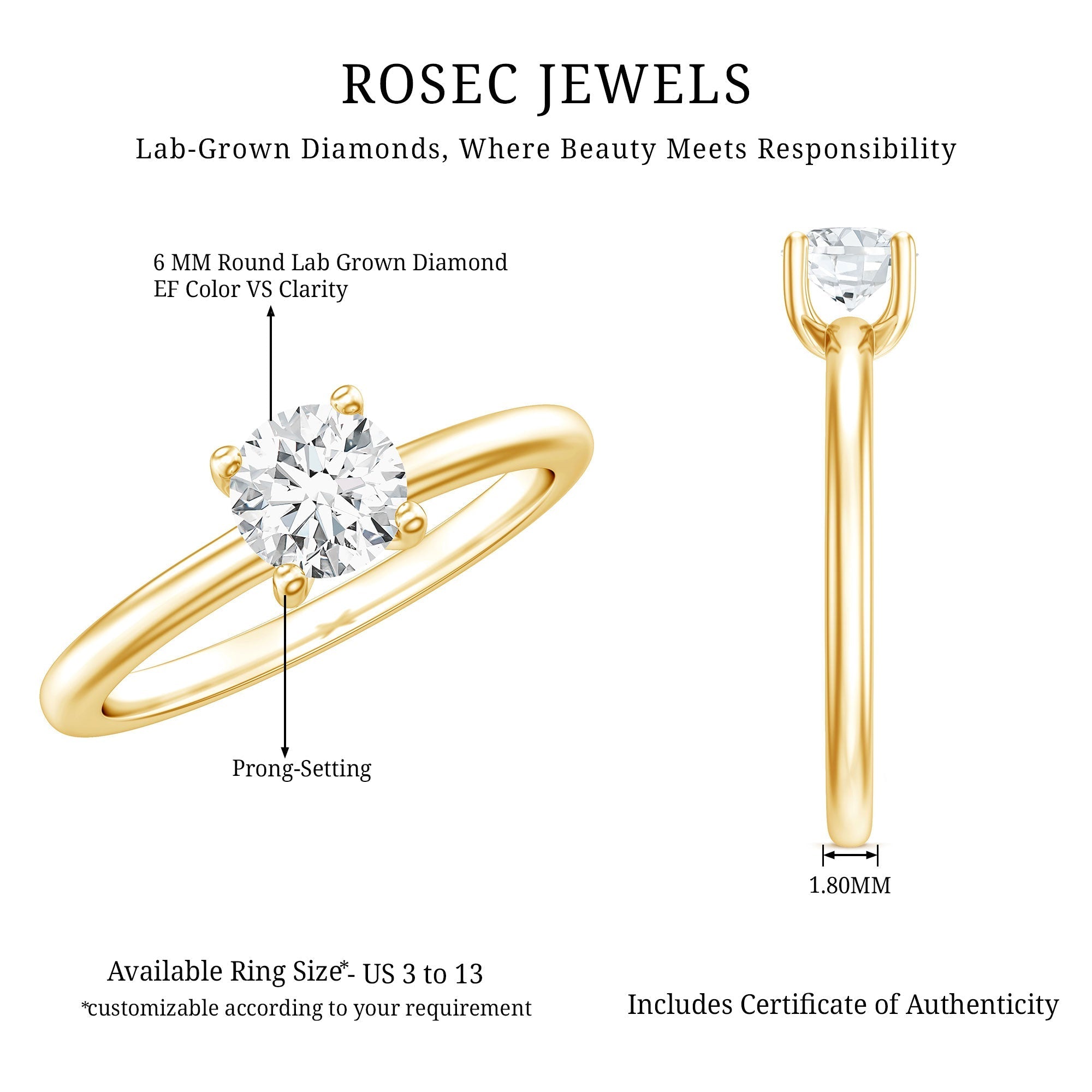 0.9 Carat Certified Lab Grown Diamond Round Cut Engagement Ring