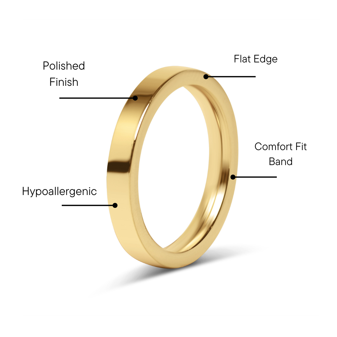 Flat Blank Ring Features