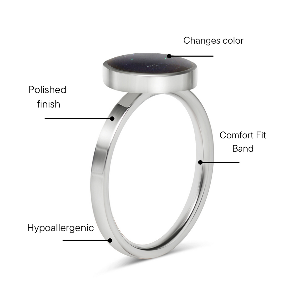 Stainless Steel Mood Ring – Adjustable Color Changing Durable Fashion Jewelry