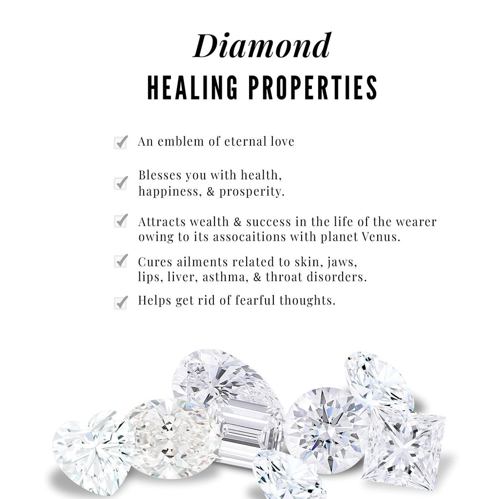 Round Diamond Solitaire Stud Earrings in Bezel Setting