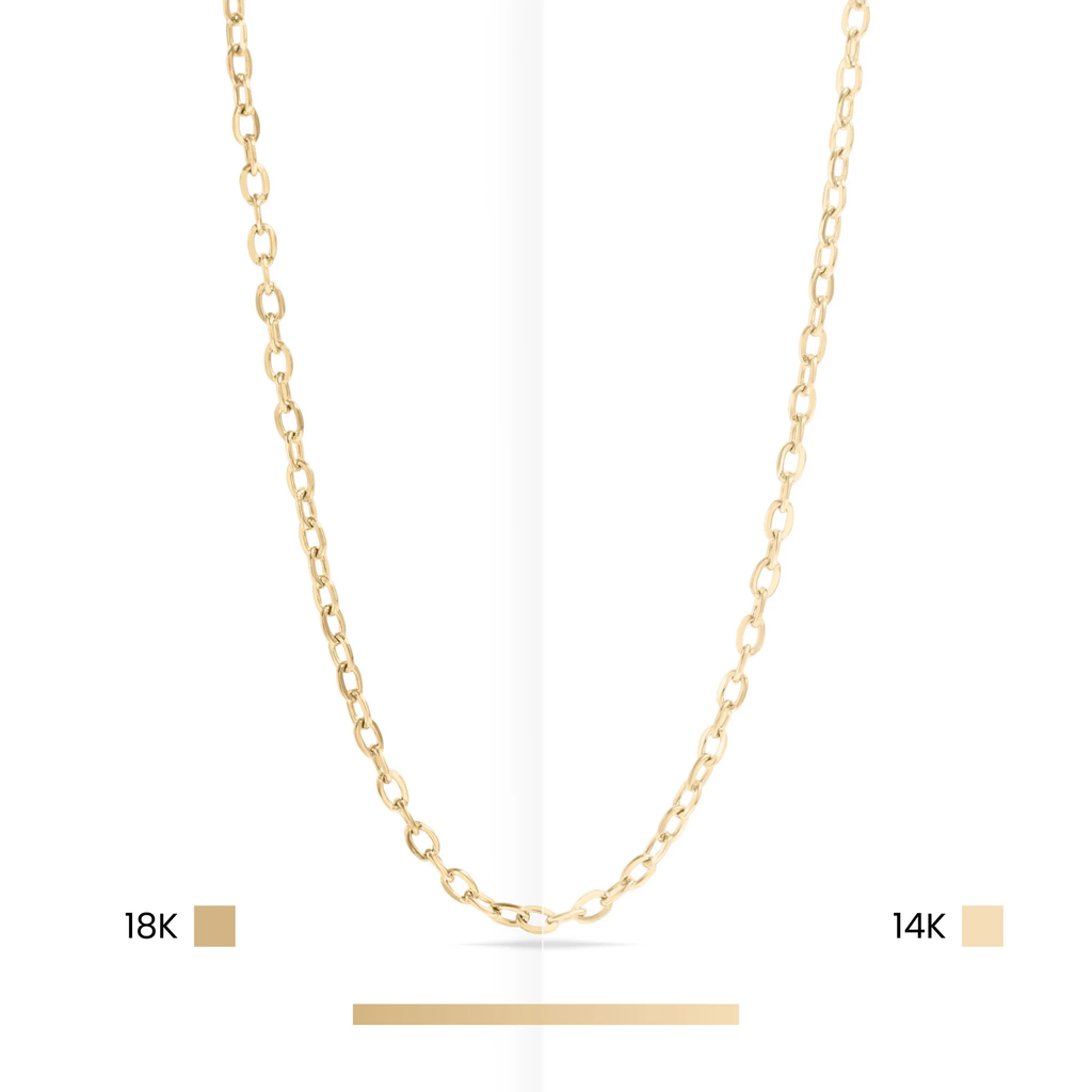 Gold Rope Chain Necklace - 14K Gold Filled PLUS, Tarnish Resistant, 16"