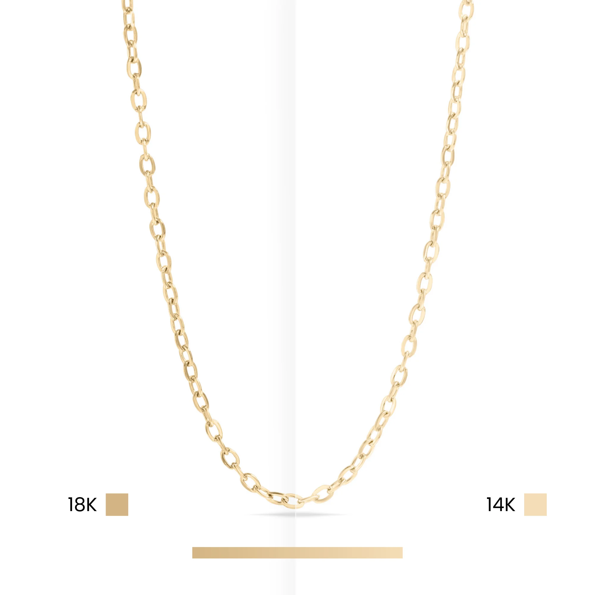 14K Gold Filled Necklace – Paperclip Chain, Lightweight Hypoallergenic Jewelry
