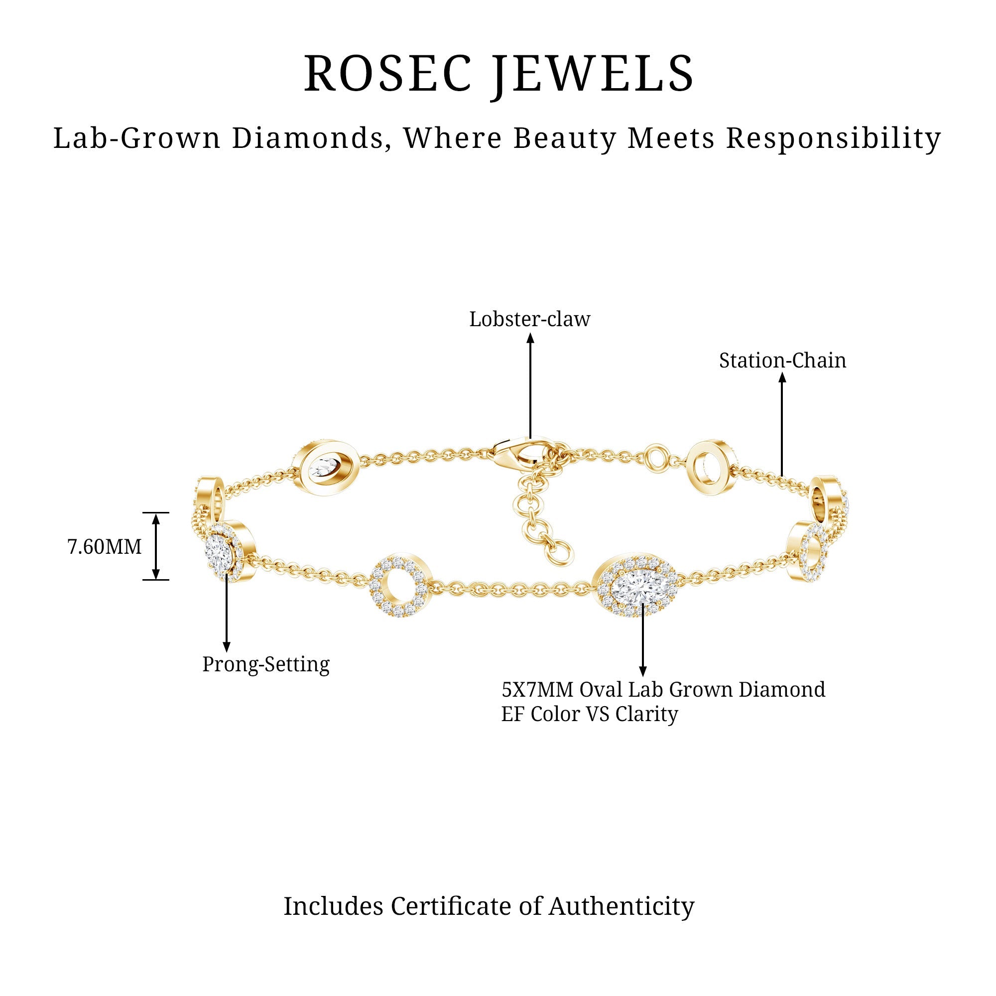 Lab Grown Diamond Bracelet - Bridal Station Chain With Halo Oval Diamonds EF-VS Quality