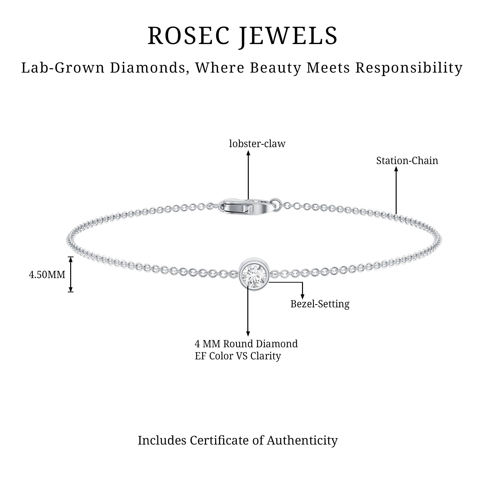 Lab Grown Diamond Bracelet – Bezel Set 4mm Round Cut Solitaire Cable Chain