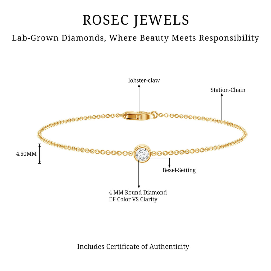 Lab Grown Diamond Bracelet – Bezel Set 4mm Round Cut Solitaire Cable Chain