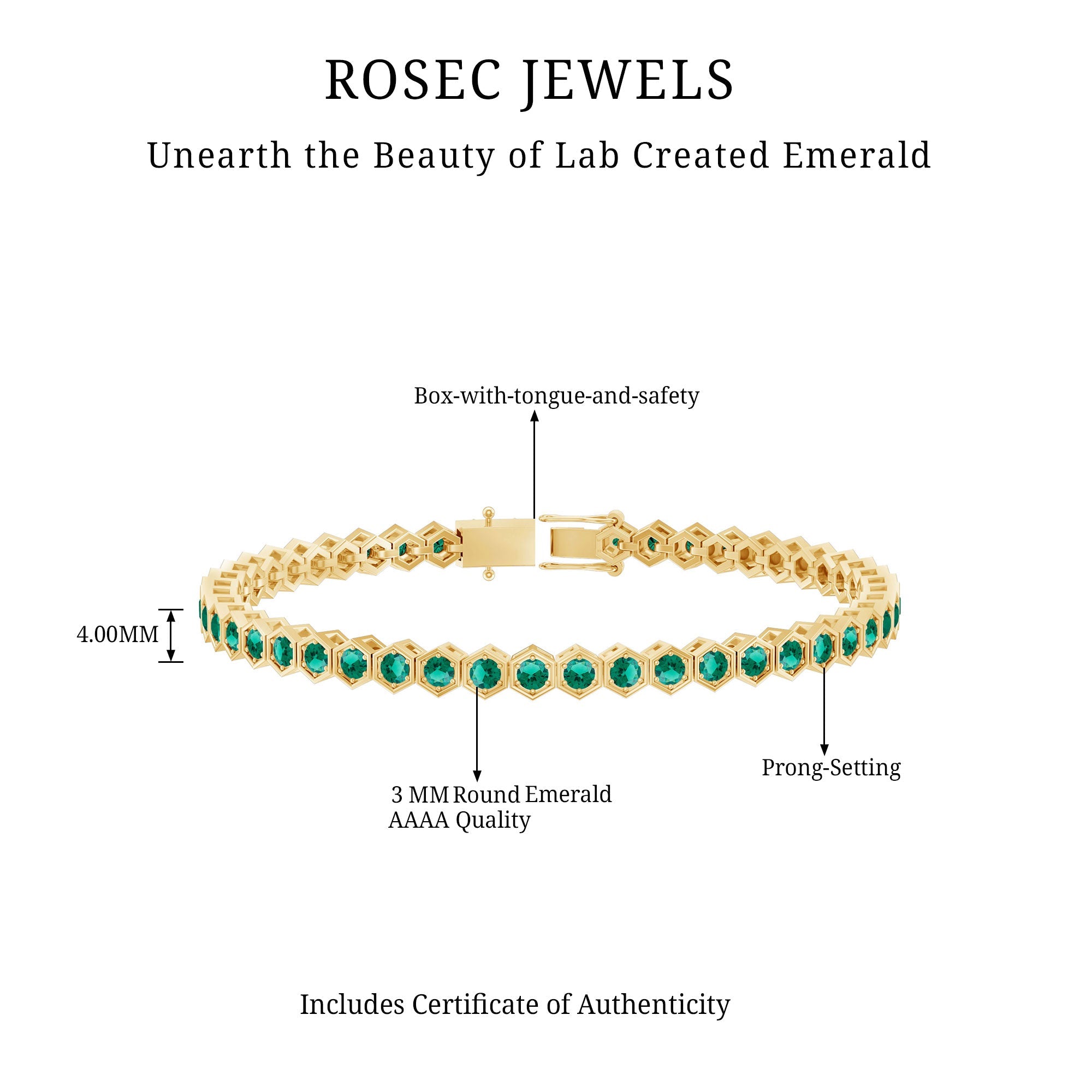 Lab Grown Emerald Bracelet – Hexagon Frame Tennis Bracelet with AAAA Quality Emeralds