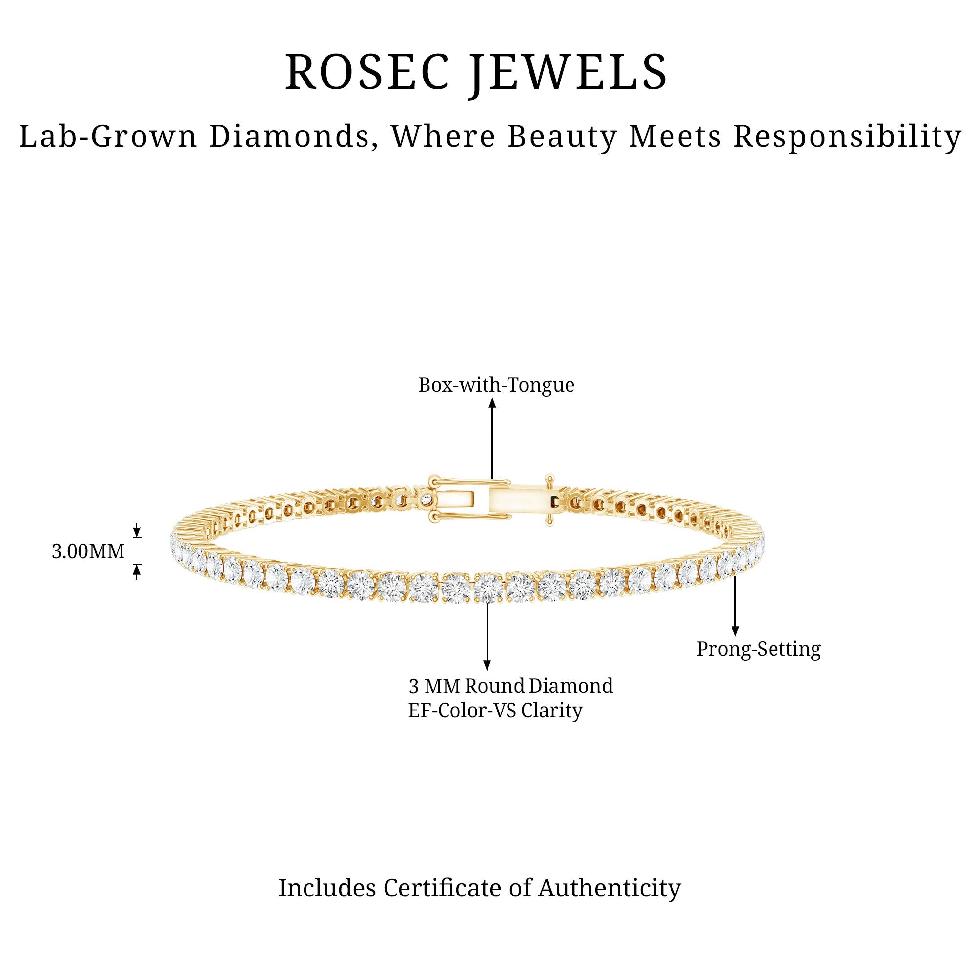 Lab Grown Diamond Bracelet – Classic Round Diamond Tennis Band in Prong Setting