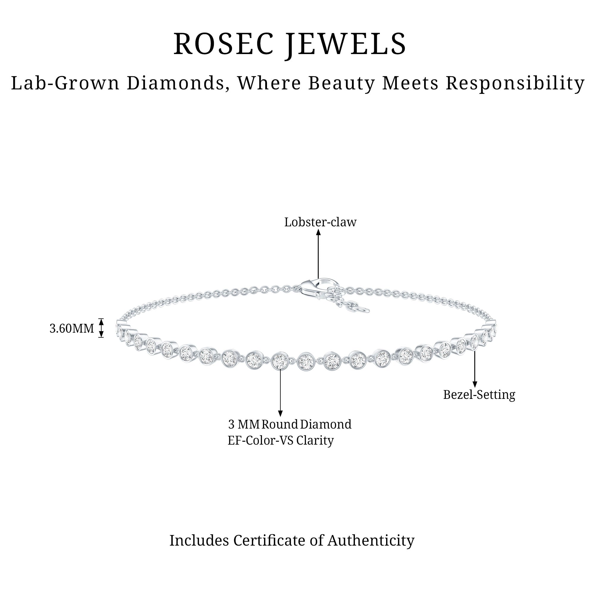 Lab Grown Diamond Bracelet – Bezel Set Diamond Eternity Chain in Precious Metal