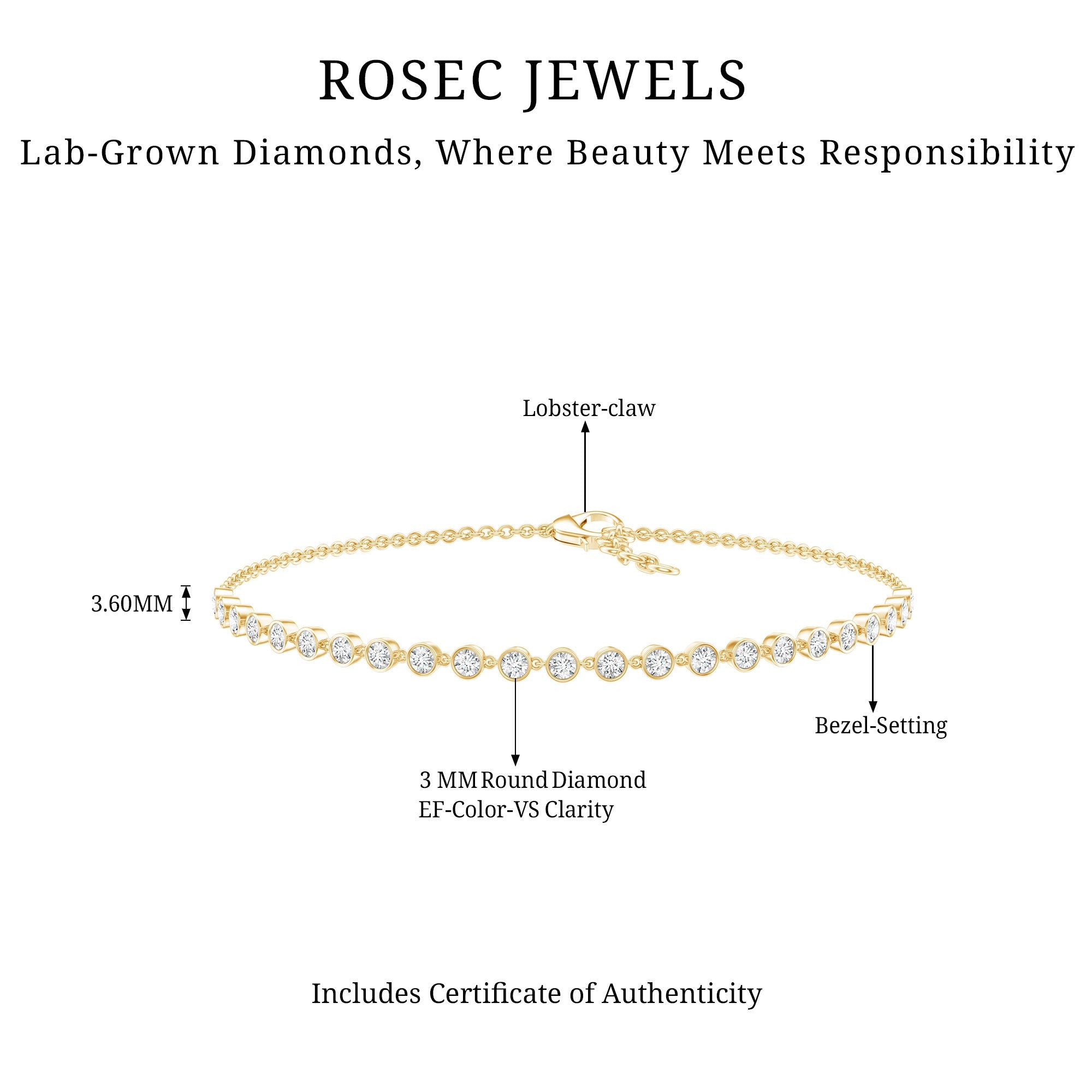 Lab Grown Diamond Bracelet – Bezel Set Diamond Eternity Chain in Precious Metal