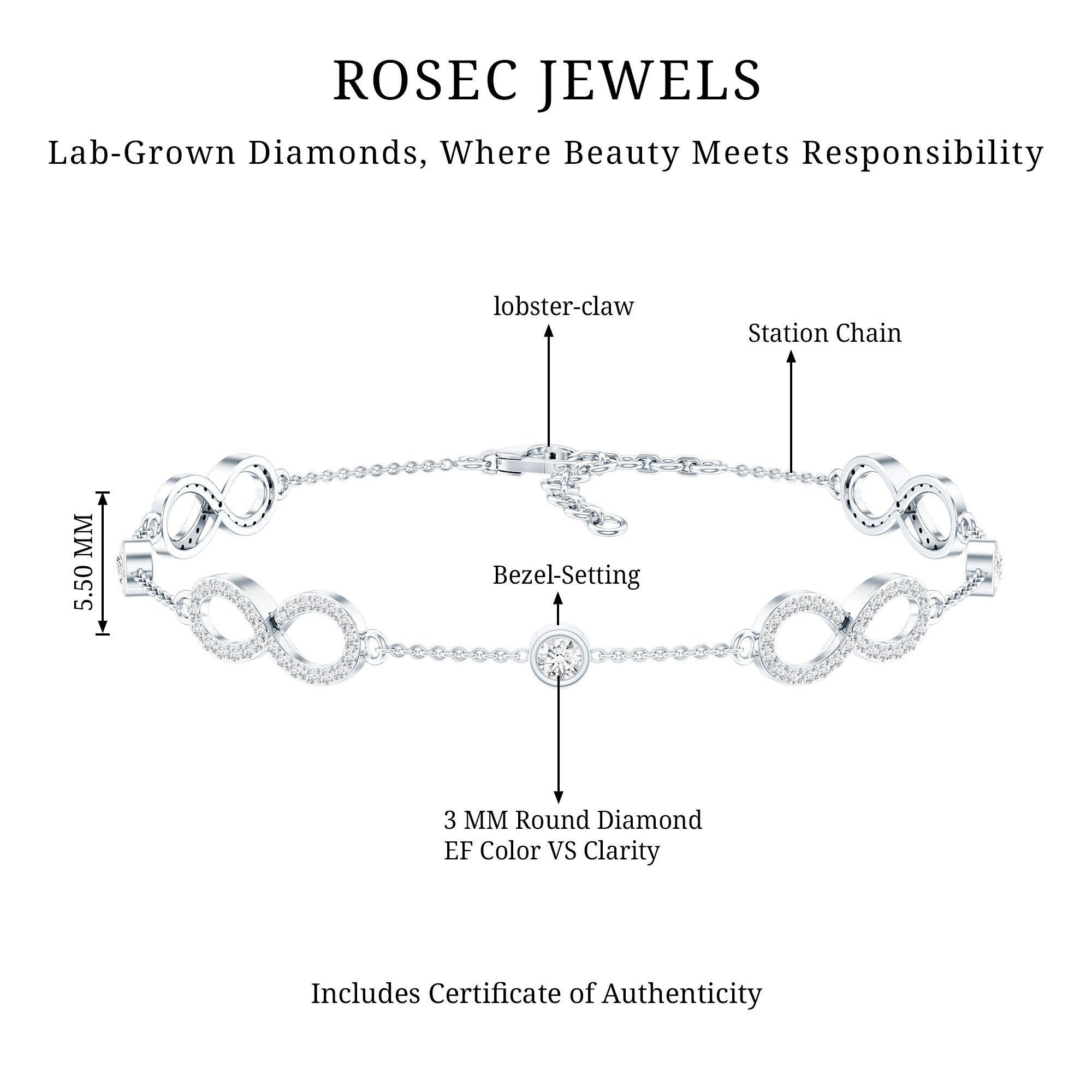 Lab Grown Diamond Bracelet – Infinity Knot Jewelry With Bezel Set Diamonds