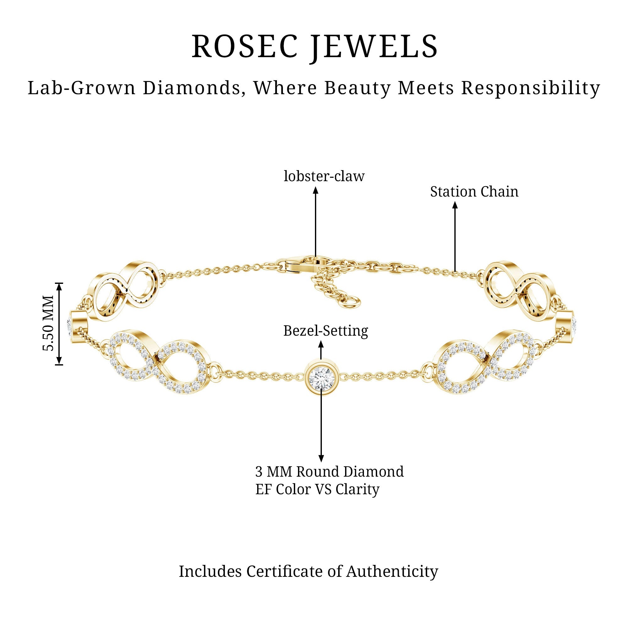 Lab Grown Diamond Bracelet – Infinity Knot Jewelry With Bezel Set Diamonds