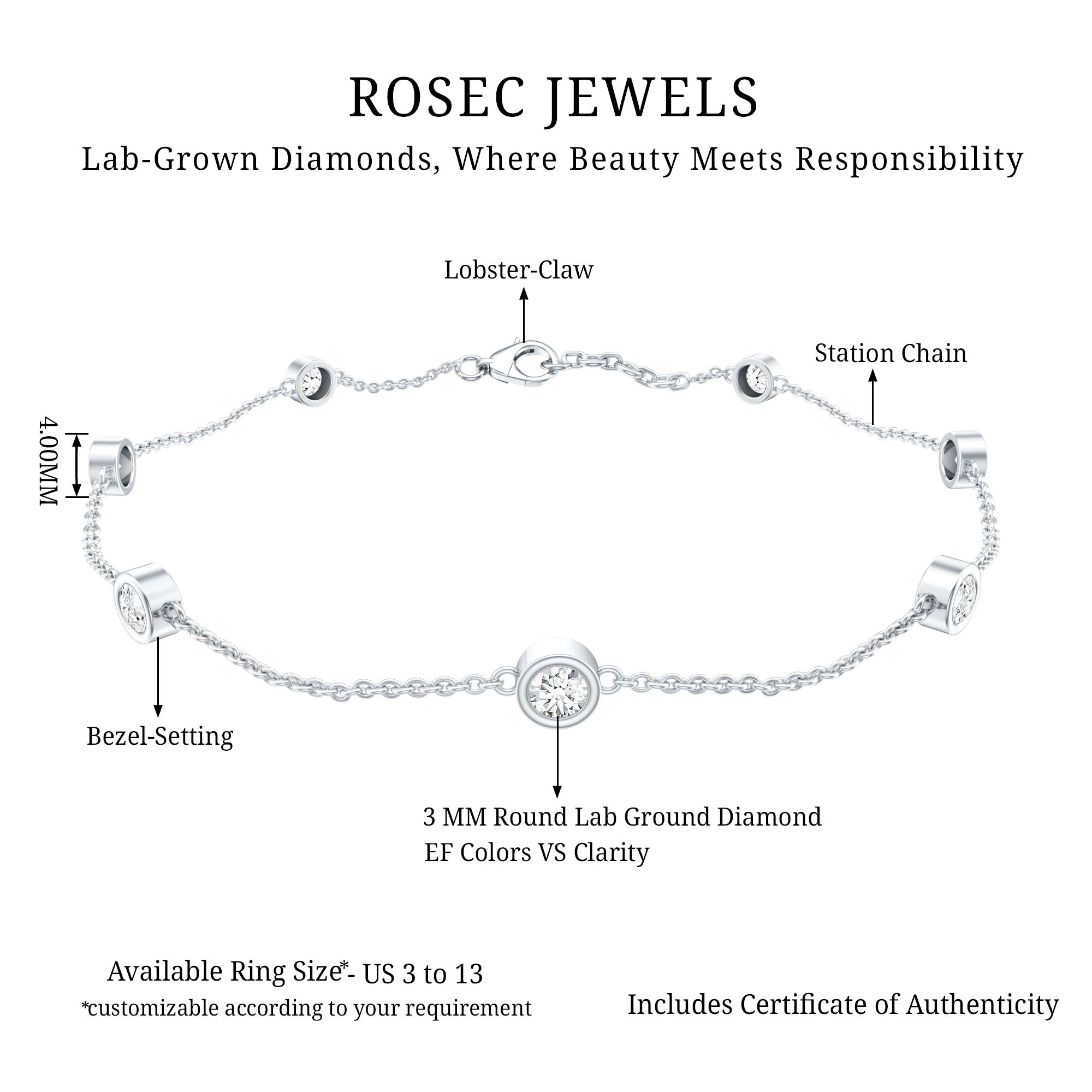 Lab Grown Diamond Bracelet – Elegant Chain Link With Bezel Setting For Women