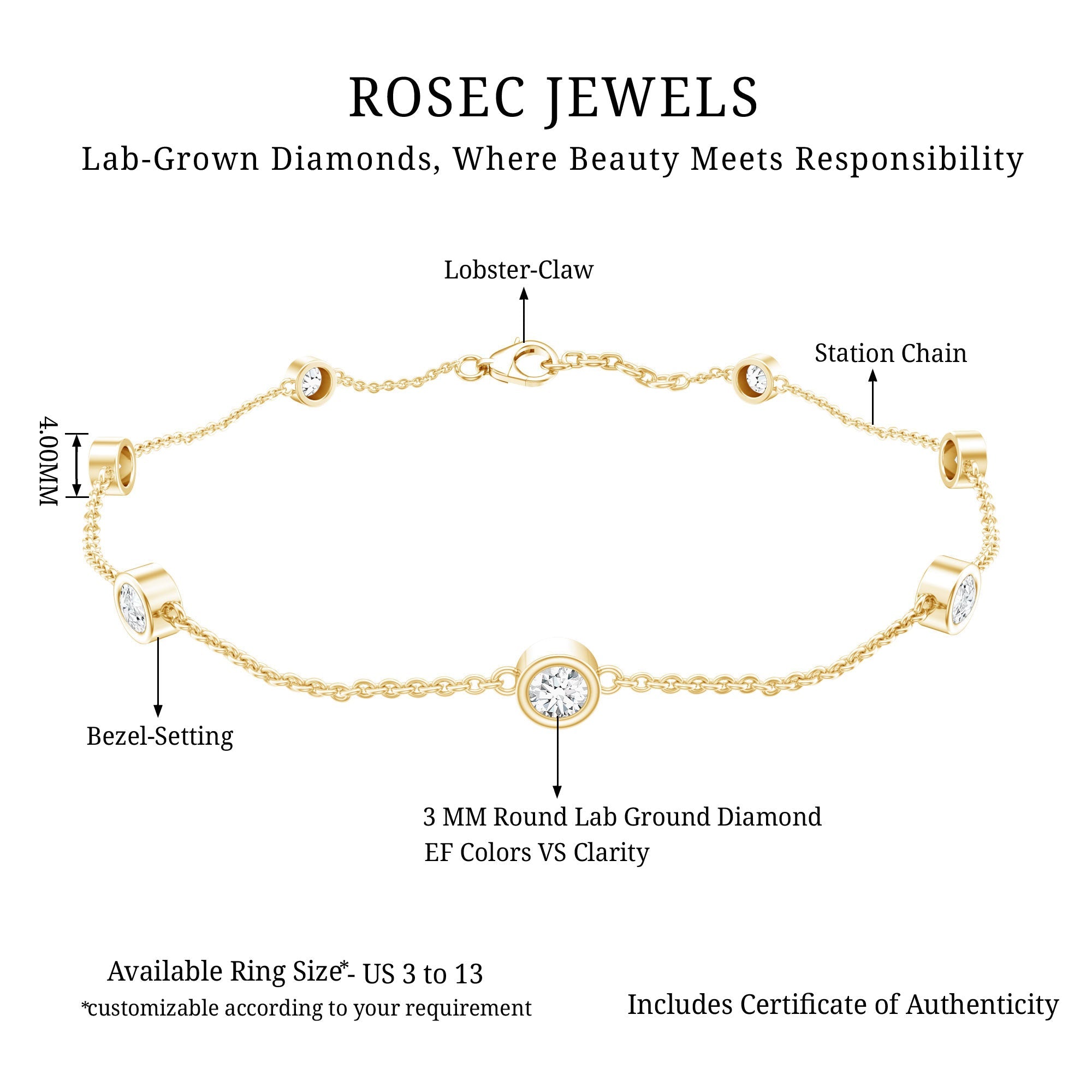 Lab Grown Diamond Bracelet – Elegant Chain Link With Bezel Setting For Women