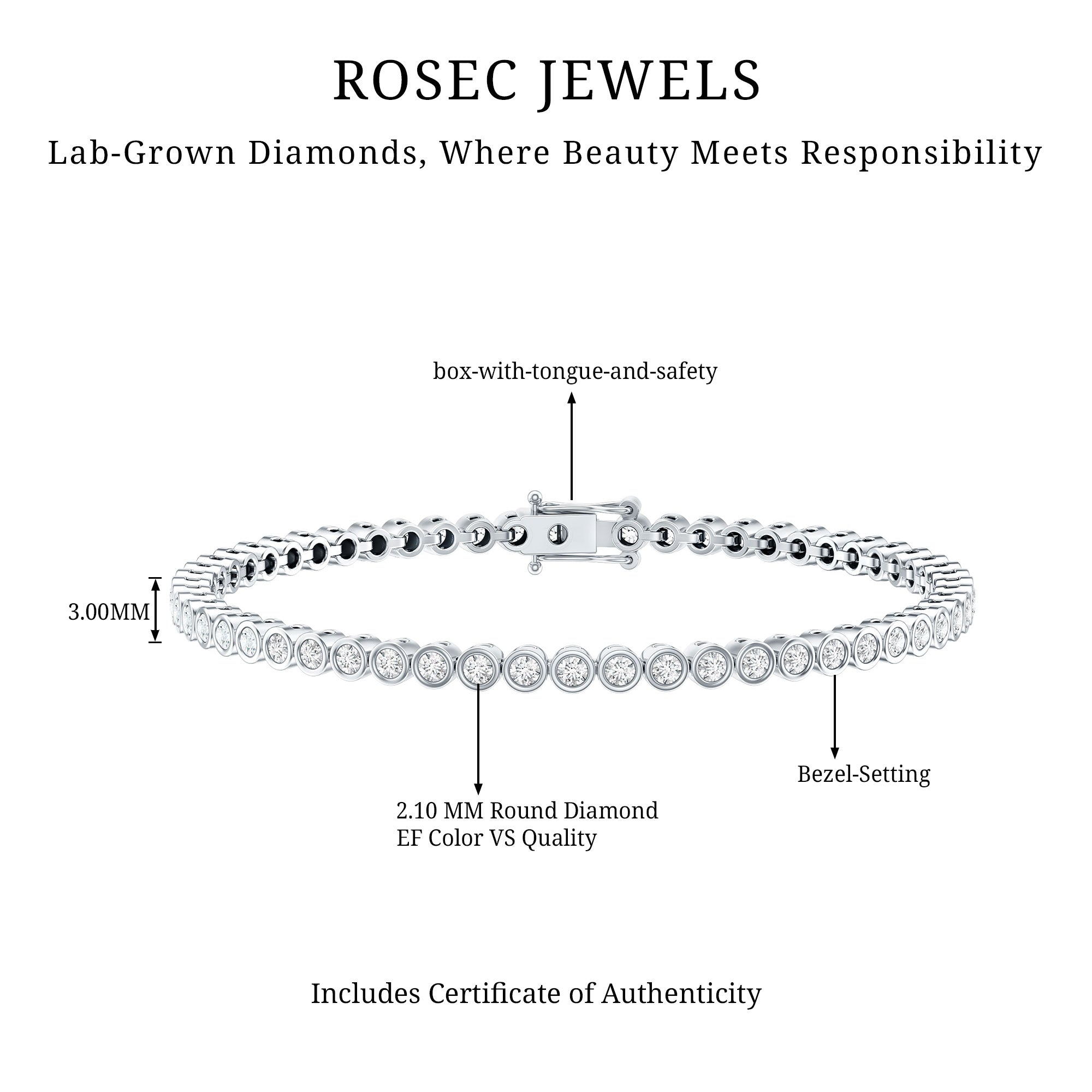 Lab Grown Diamond Bracelet - Bezel Set Tennis Bracelet 2 Carat Sparkling Eternity Band