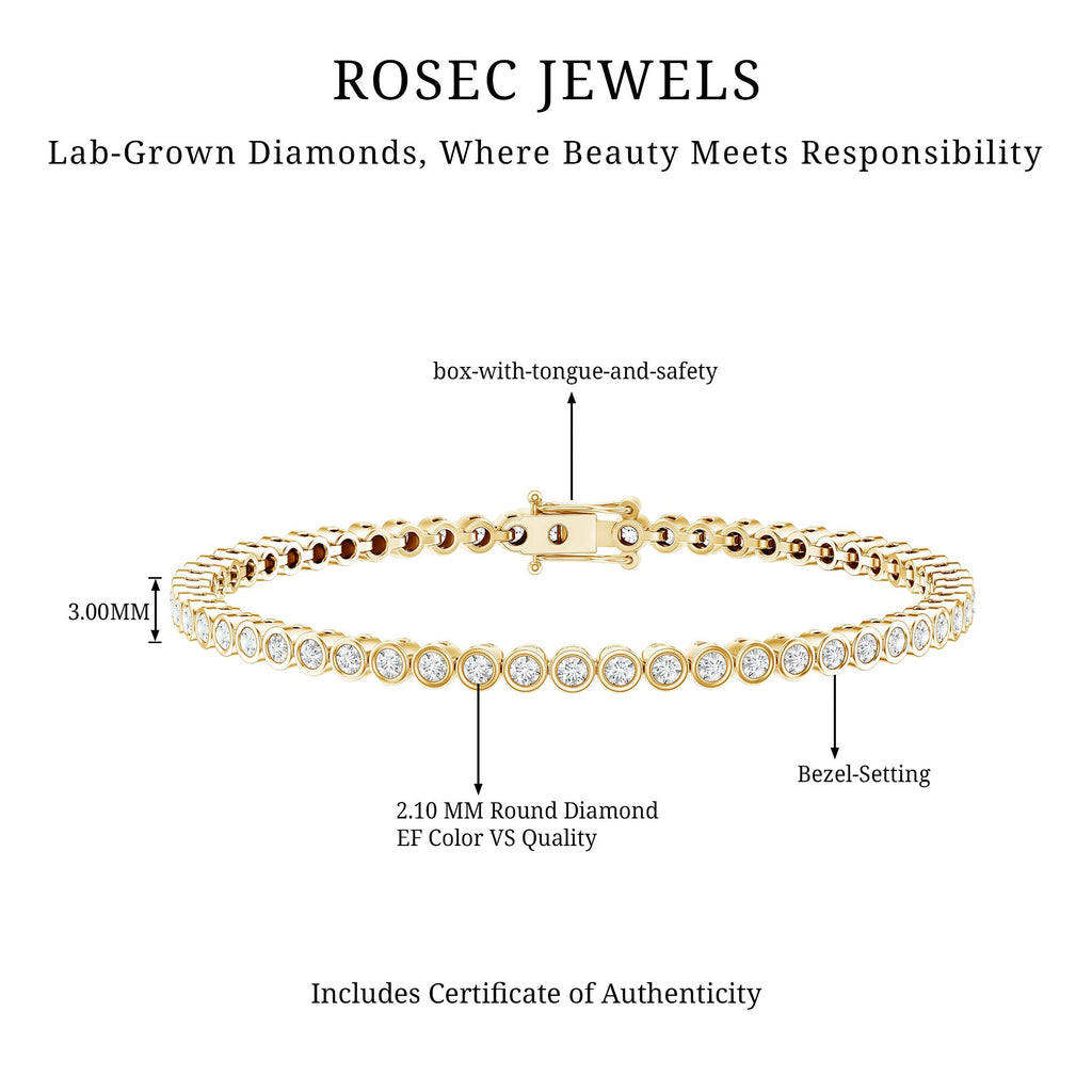 Lab Grown Diamond Bracelet - Bezel Set Tennis Bracelet 2 Carat Sparkling Eternity Band