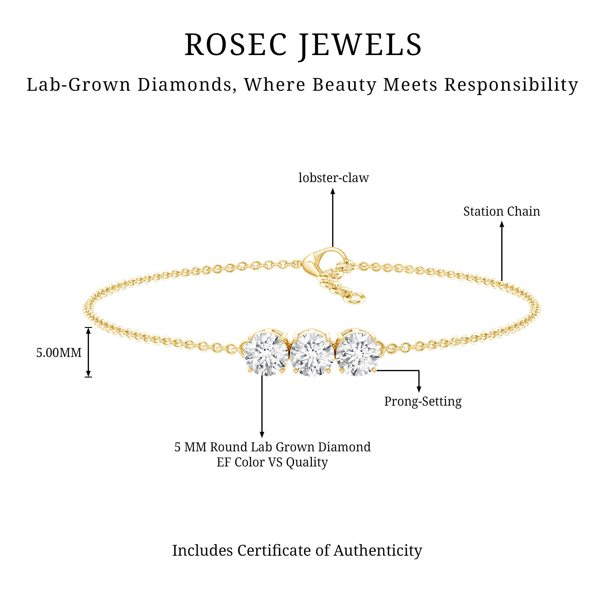 Lab Grown Diamond Bracelet – Three Stone 5 MM Round Diamonds in Prong Setting