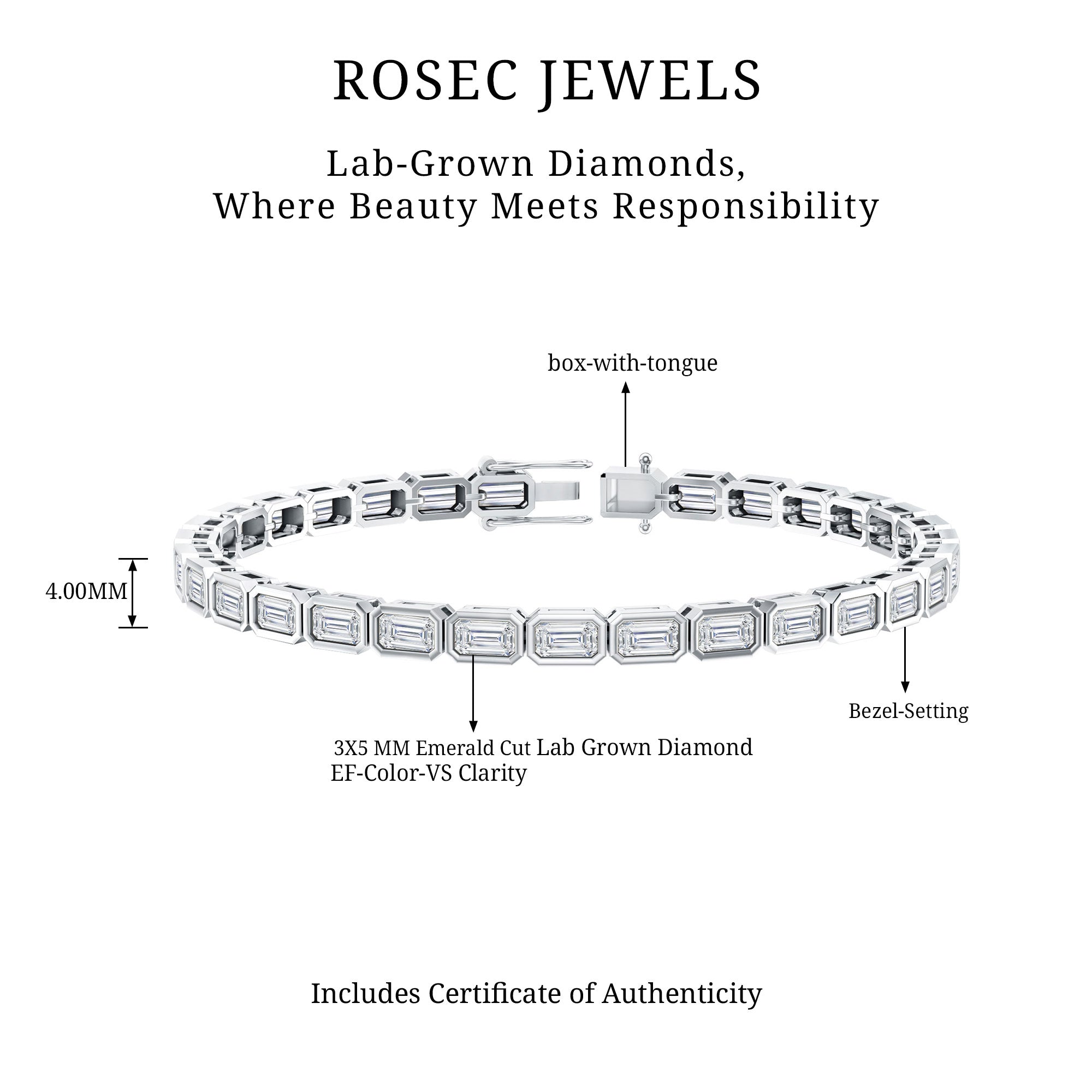 Emerald Cut Diamond Bracelet - Lab Grown 9.6 Carat Bezel Set Tennis Jewelry