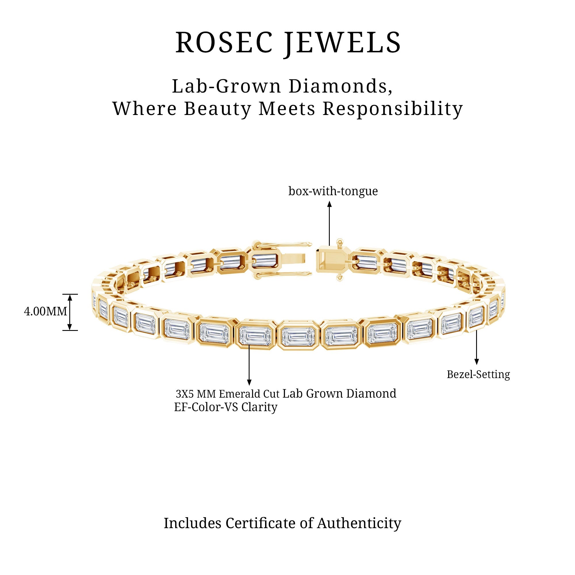 Emerald Cut Diamond Bracelet - Lab Grown 9.6 Carat Bezel Set Tennis Jewelry