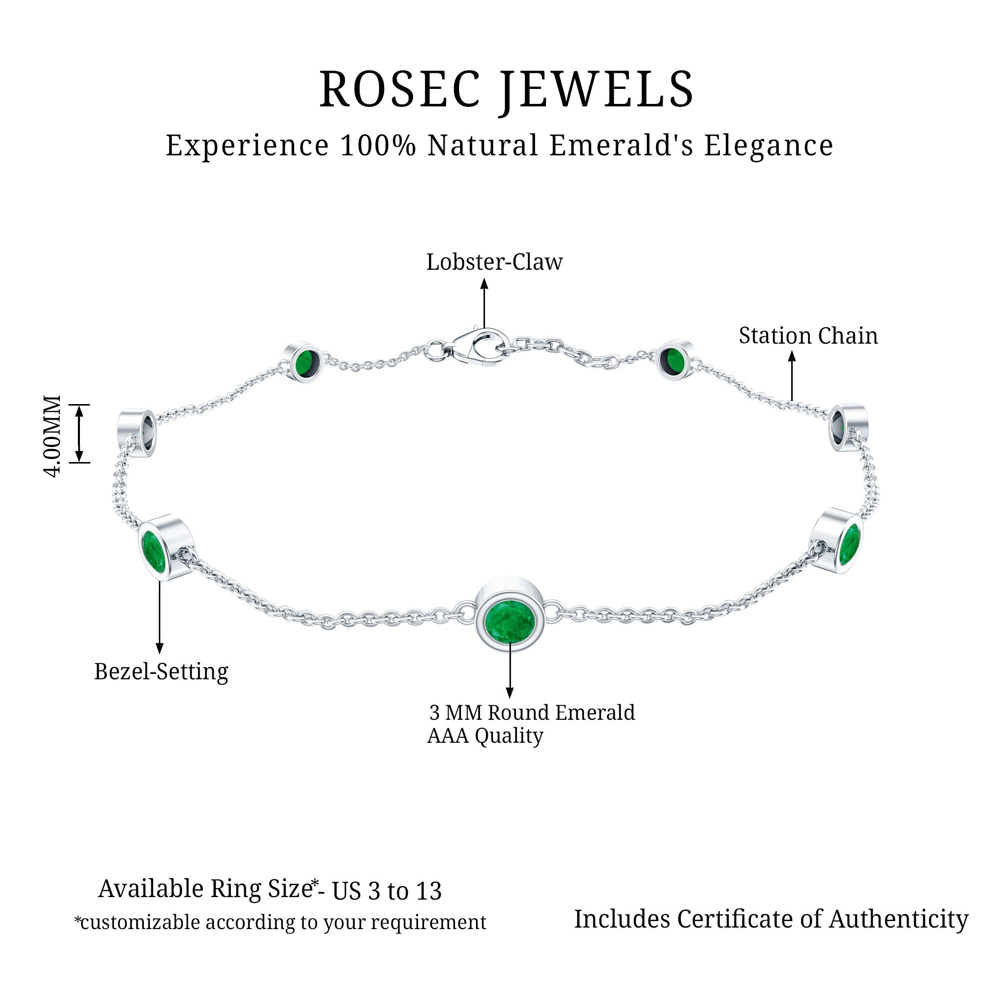 Emerald Station Bracelet – Bezel Set Green Gemstone Chain Jewelry with Lobster Clasp