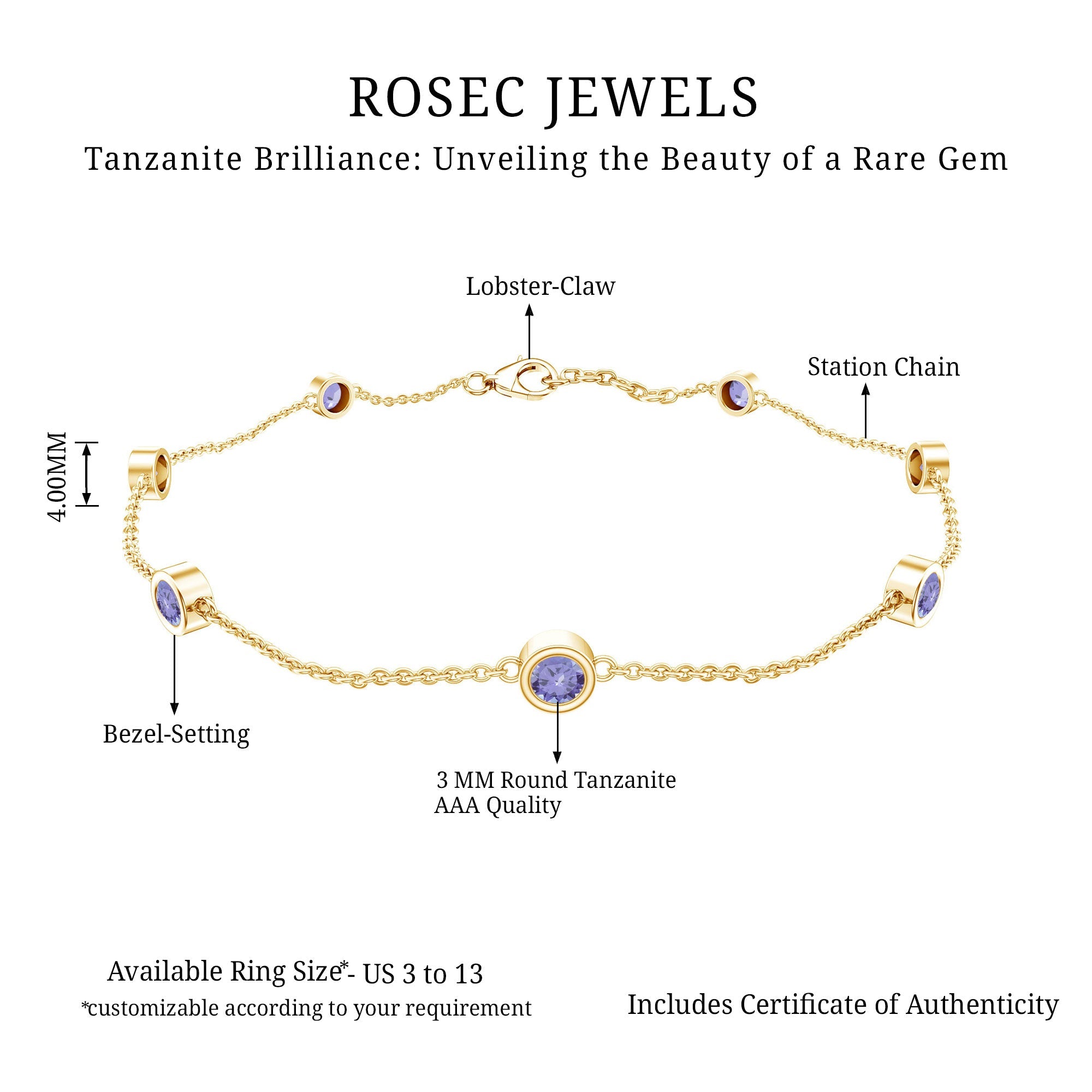 Natural Tanzanite Bracelet – Certified Blue Gemstone Chain with Bezel Setting Stones