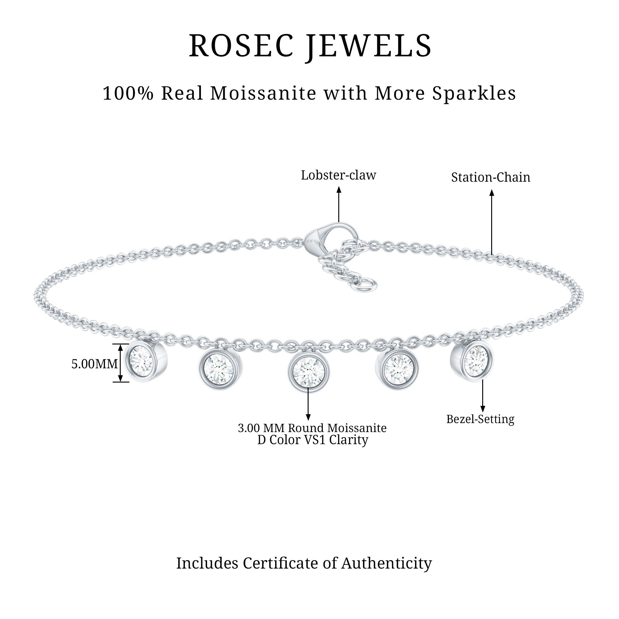 Moissanite Five Stone Bracelet – Certified Round Cut Bezel Setting Jewelry