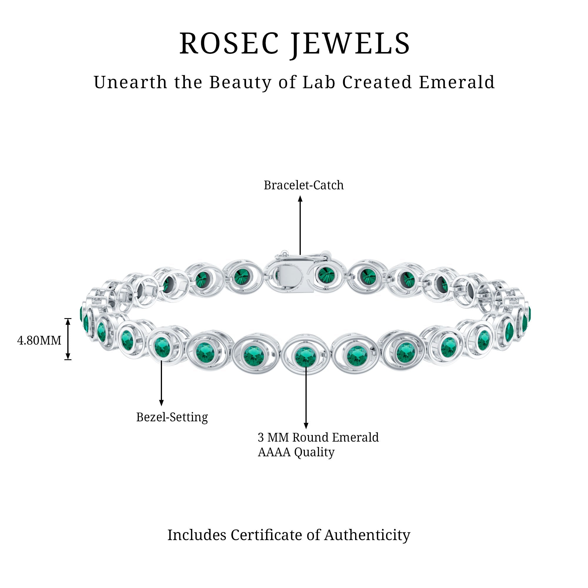 Emerald Tennis Bracelet - Lab Created Emeralds in Durable Bezel Setting Jewelry