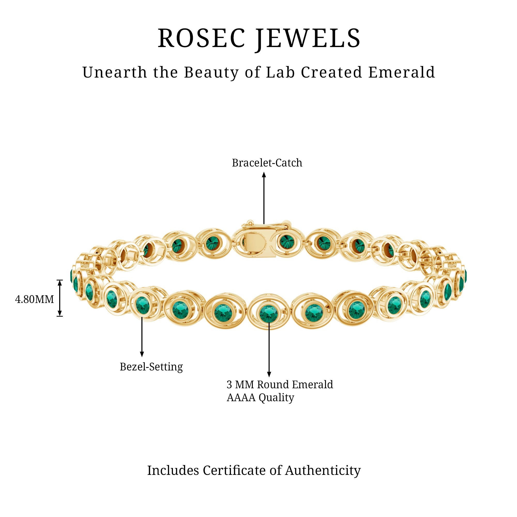 Emerald Tennis Bracelet - Lab Created Emeralds in Durable Bezel Setting Jewelry