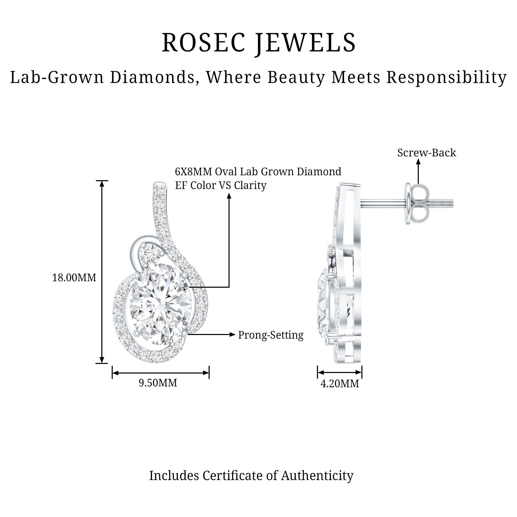 Certified 2.5 Carat Oval Lab Grown Diamond Designer Stud Earrings