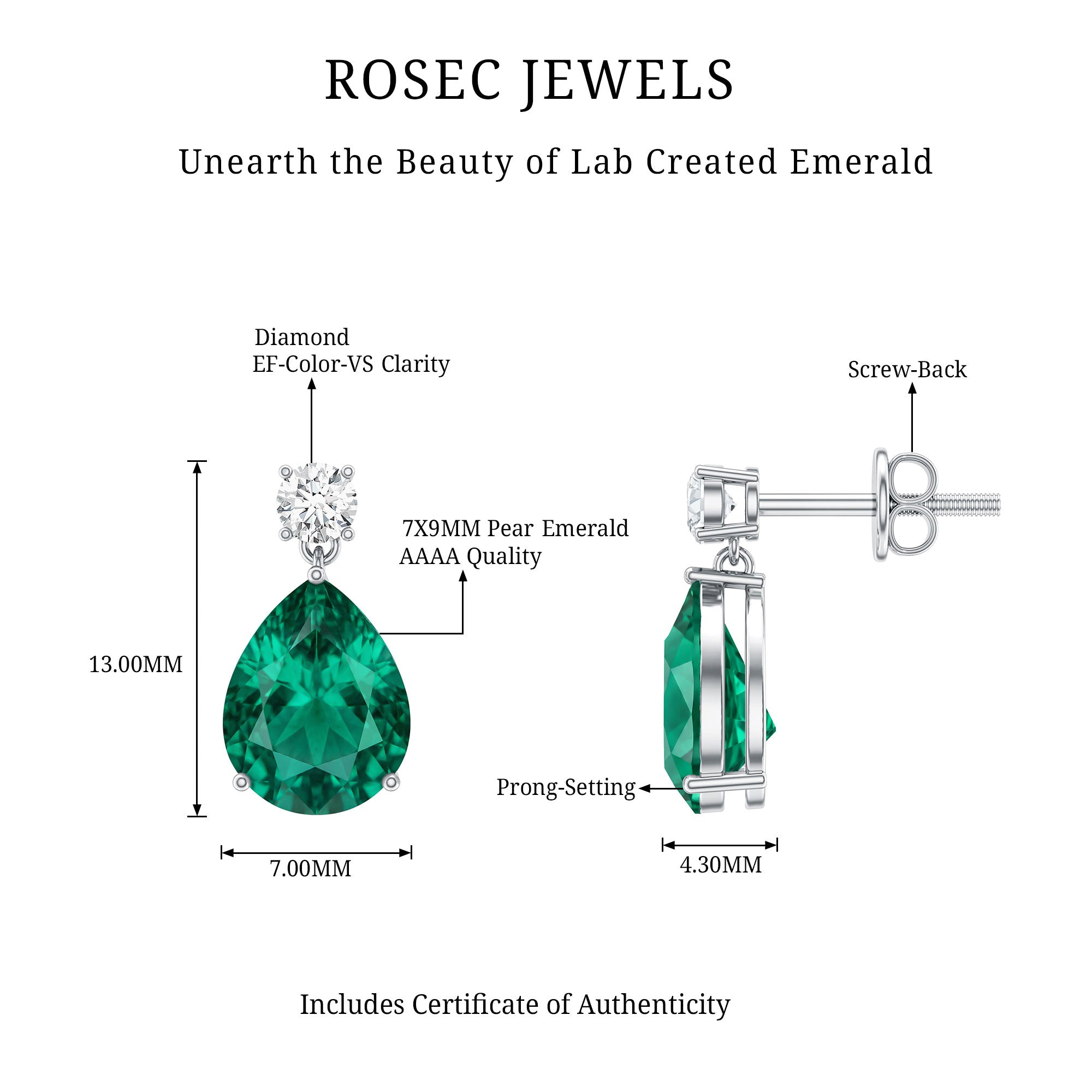 Pear Cut Emerald Earrings – Lab Created Emerald & Diamond Teardrop Jewelry
