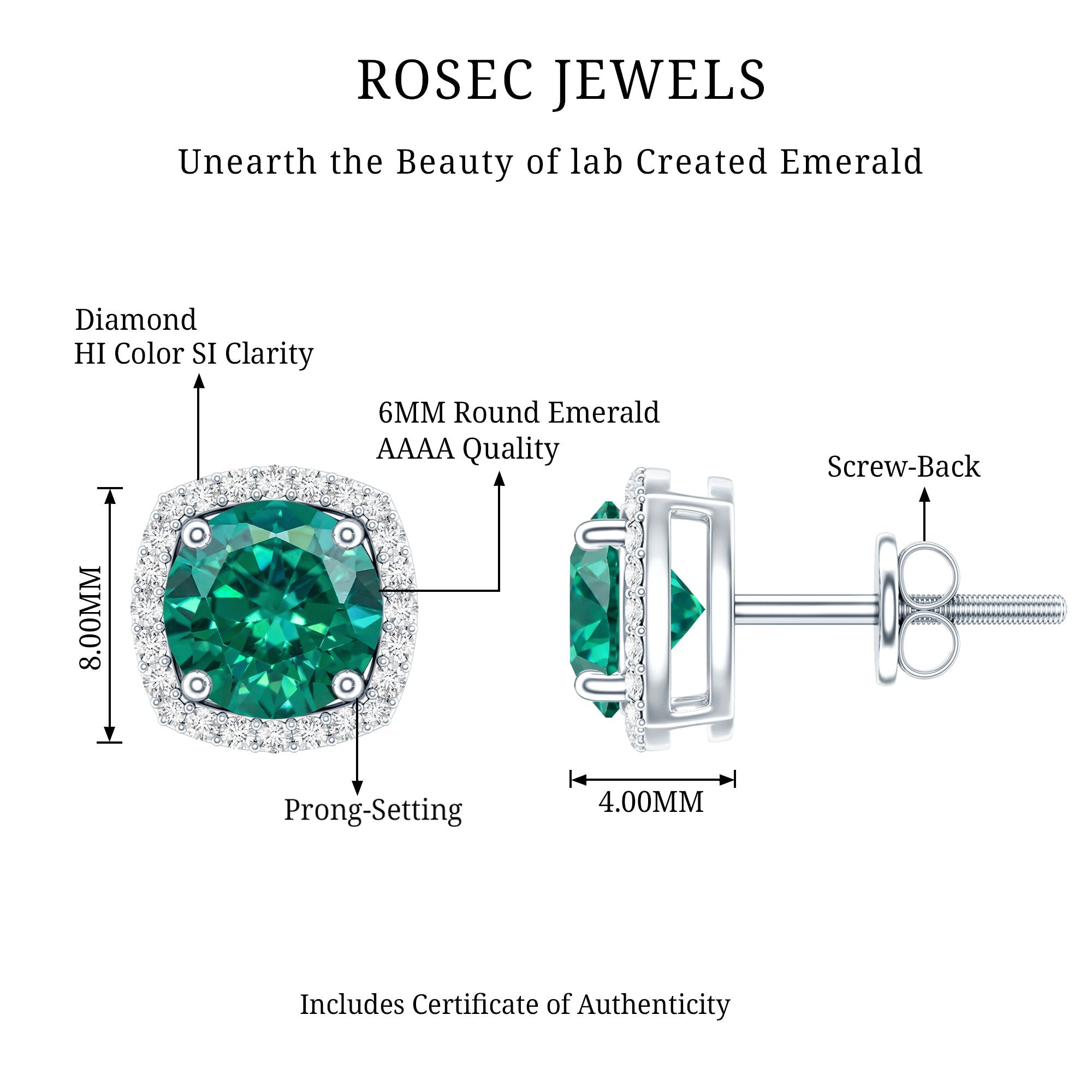 Lab Grown Emerald Earrings – 1.6 Carat 6mm Round Studs with Diamond Halo, Screw Back