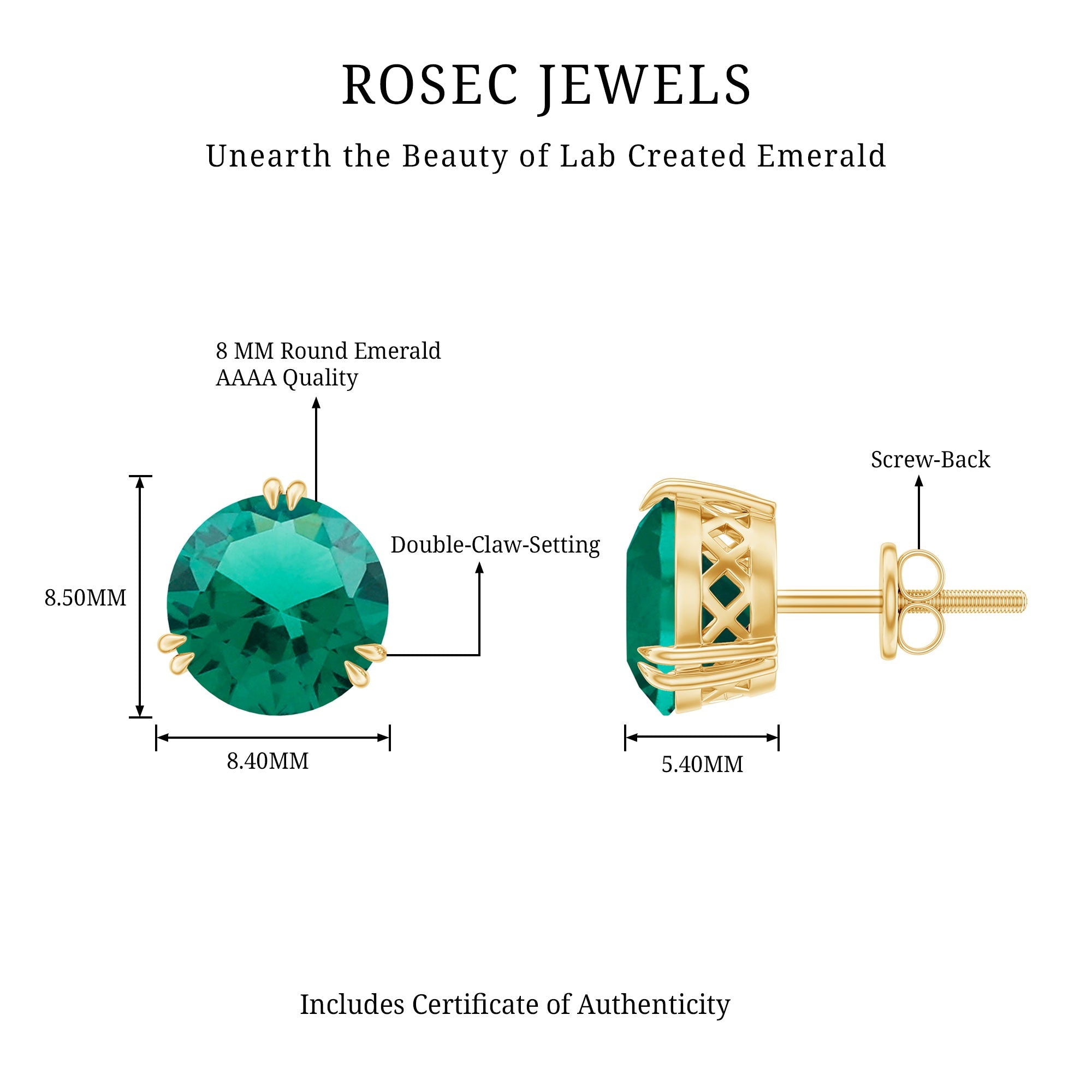 Lab Created Emerald Earrings – 4.3 Ct Solitaire Studs in Double Claw Setting