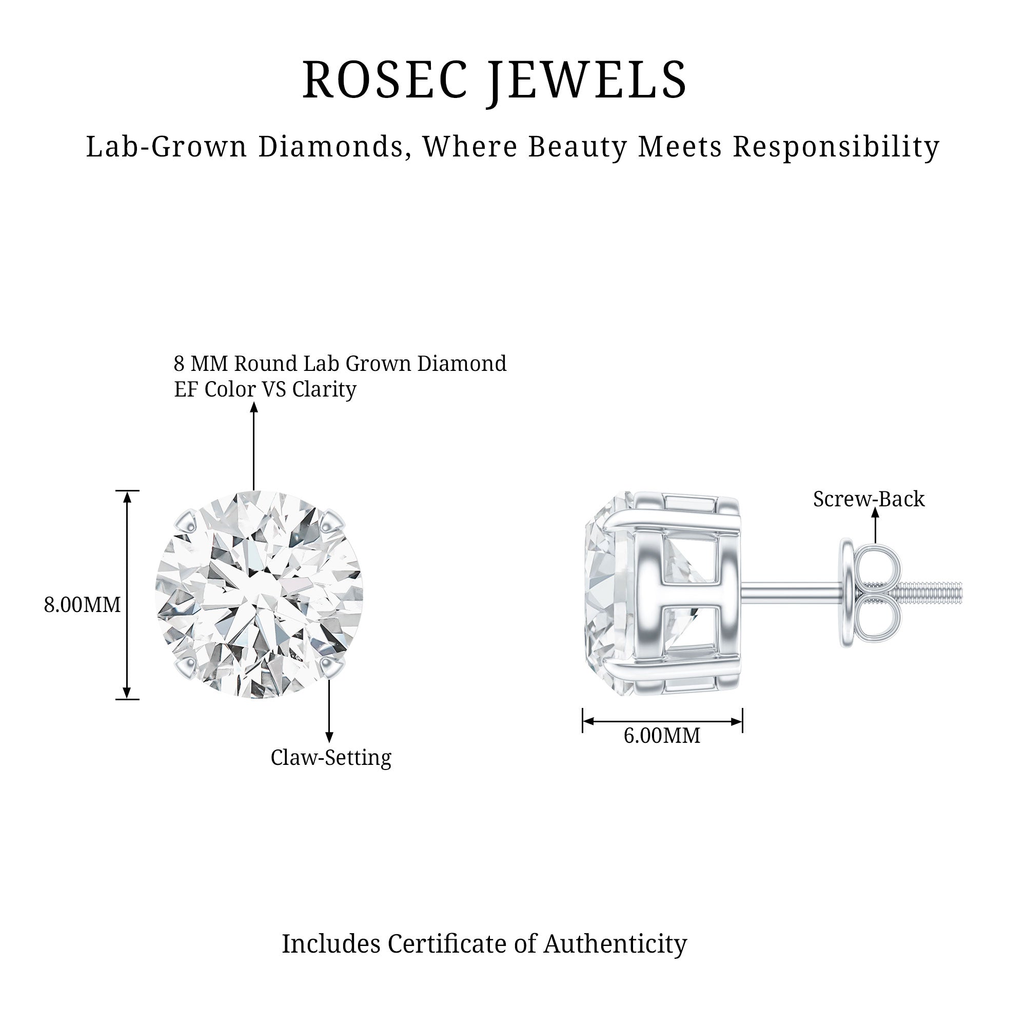 Lab Created Diamond Earrings – 4 Carat Solitaire Studs | Round Claw Set
