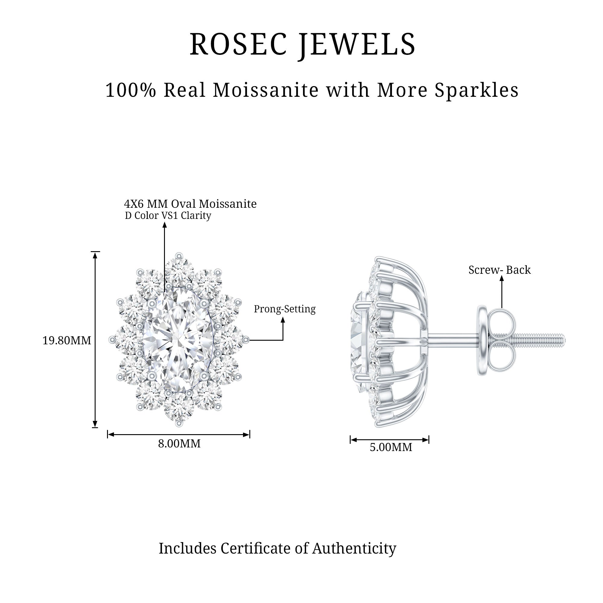Moissanite Halo Earrings – Certified Oval Studs | Silver White Gold Plated