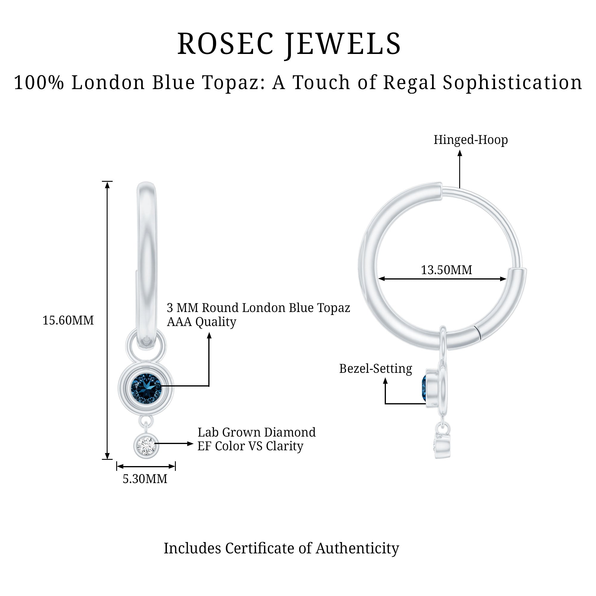 London Blue Topaz Earrings – Bezel Set Hoop Drop With Lab Diamond Hoops