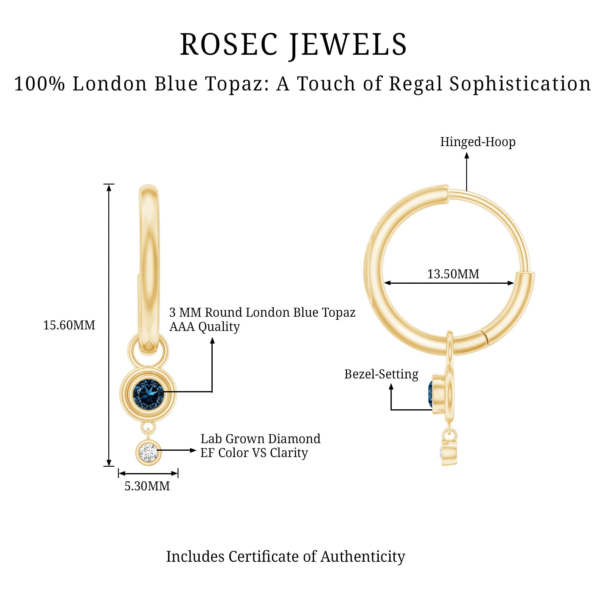 London Blue Topaz Earrings – Bezel Set Hoop Drop With Lab Diamond Hoops