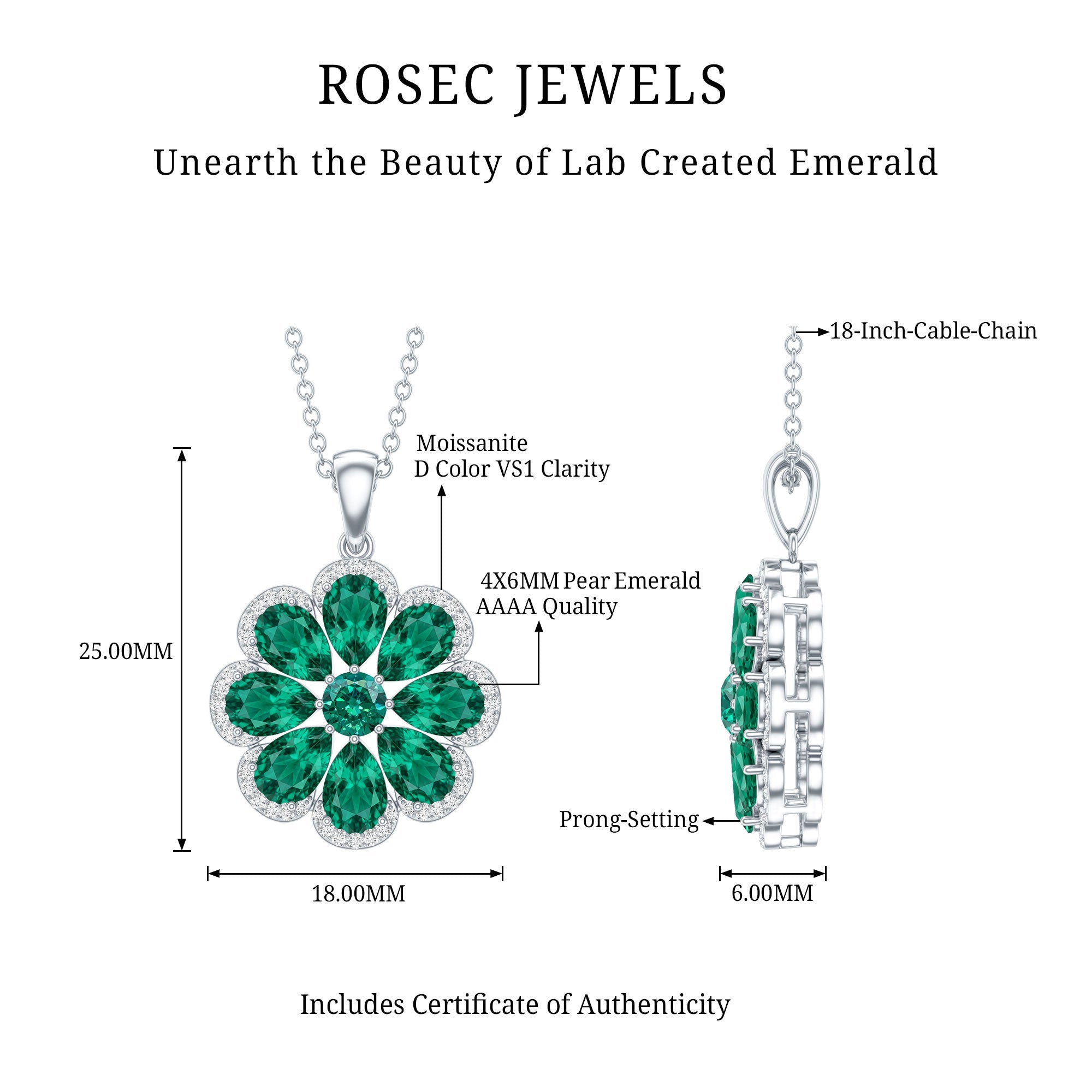 Lab Grown Emerald Necklace – Floral Pendant Chain with Moissanite Halo Sparkle