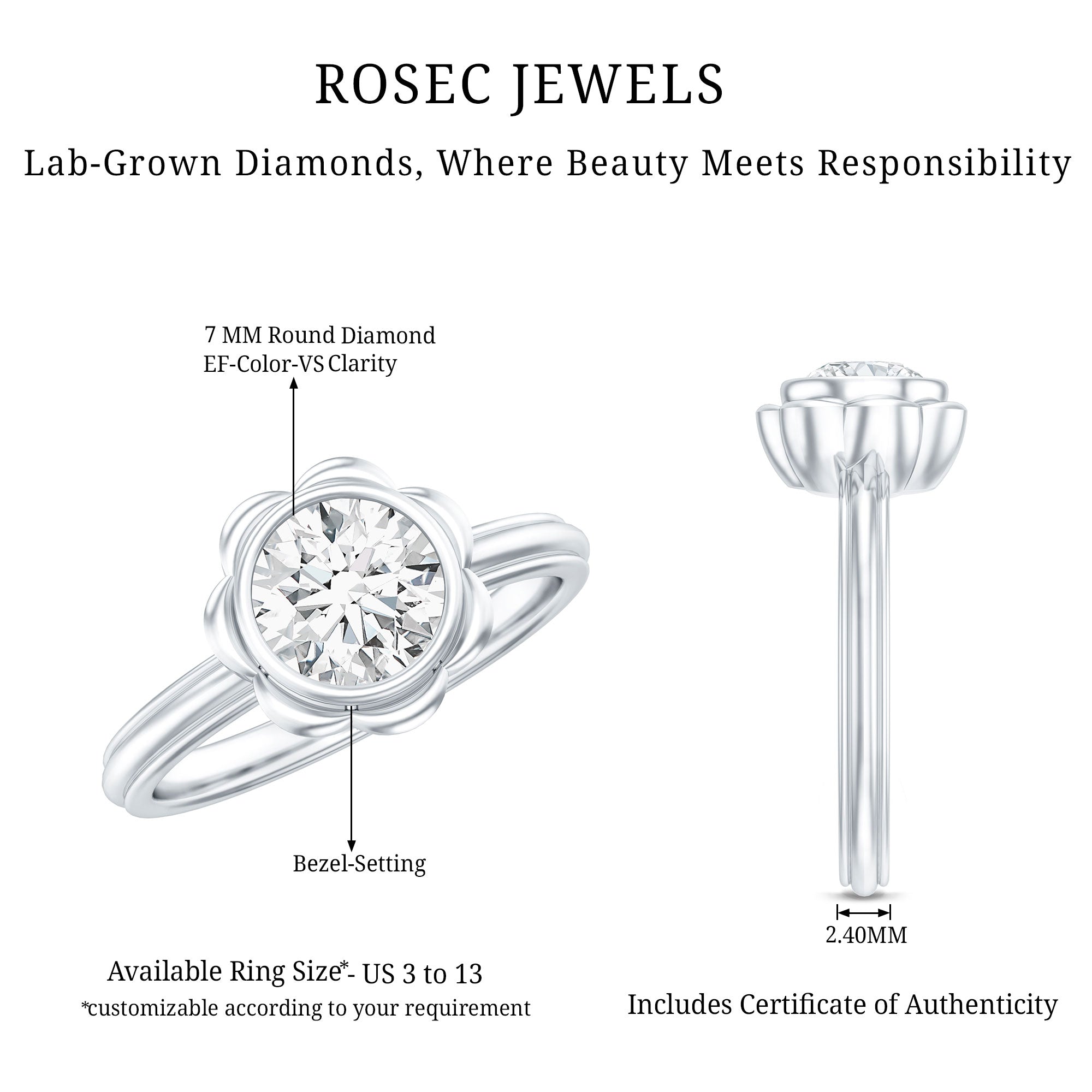 1.25 Carat Engagement Ring – Lab Grown Diamond Solitaire Bezel Setting
