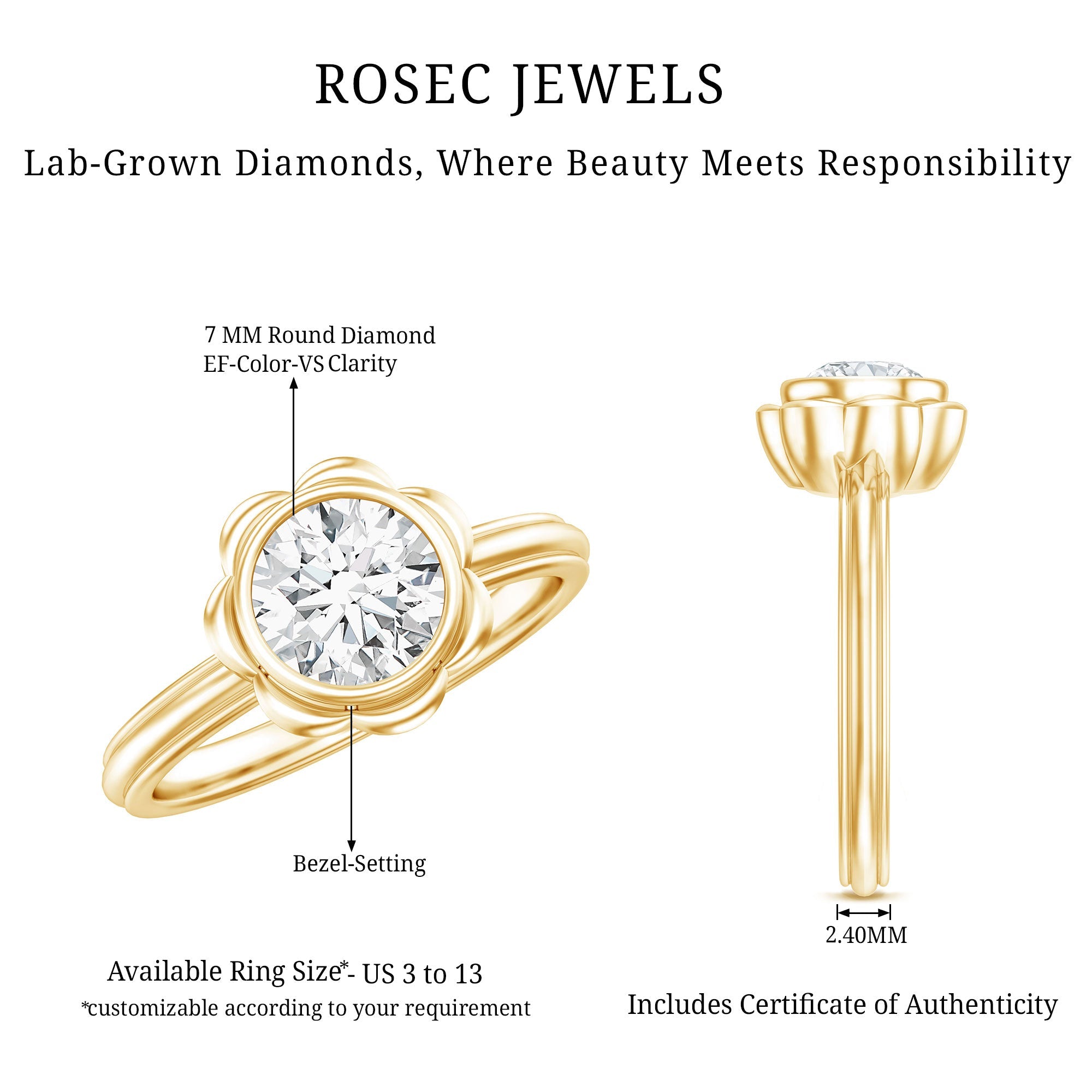 1.25 Carat Engagement Ring – Lab Grown Diamond Solitaire Bezel Setting