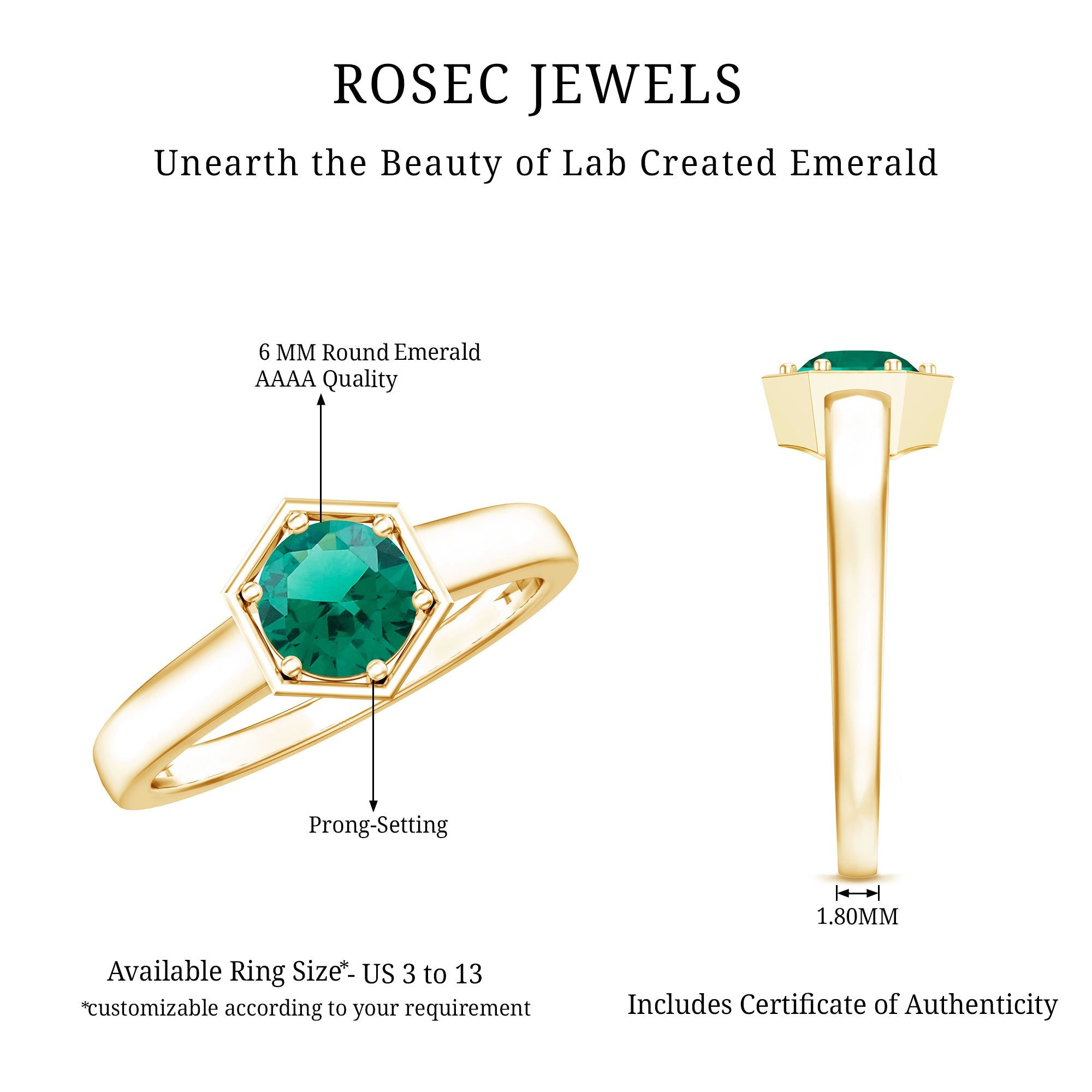 Lab Created Emerald Ring – 0.8 Carat Solitaire Promise Ring With Hexagon Frame