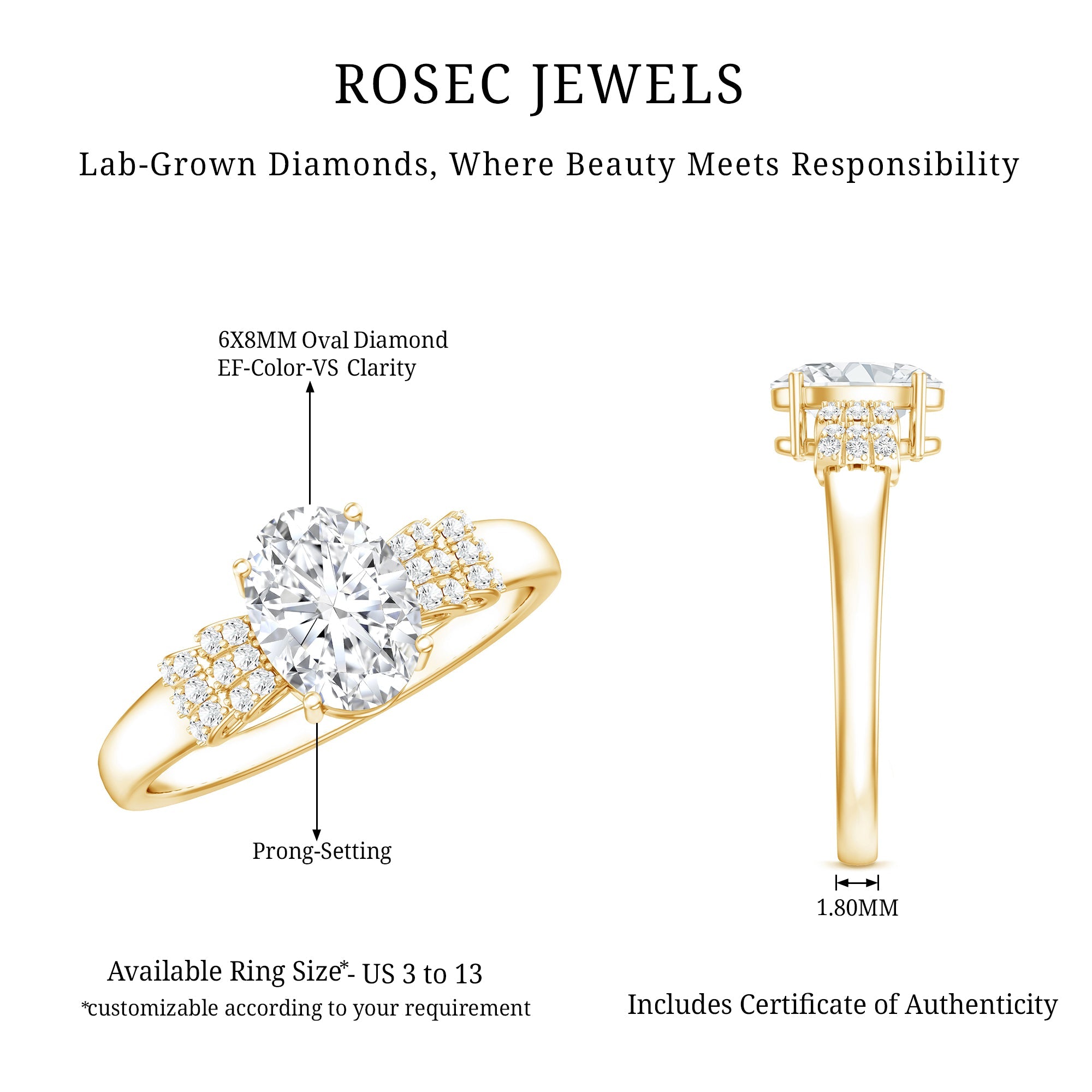 Certified 1.2 Carat Oval Lab Grown Diamond Designer Engagement Ring