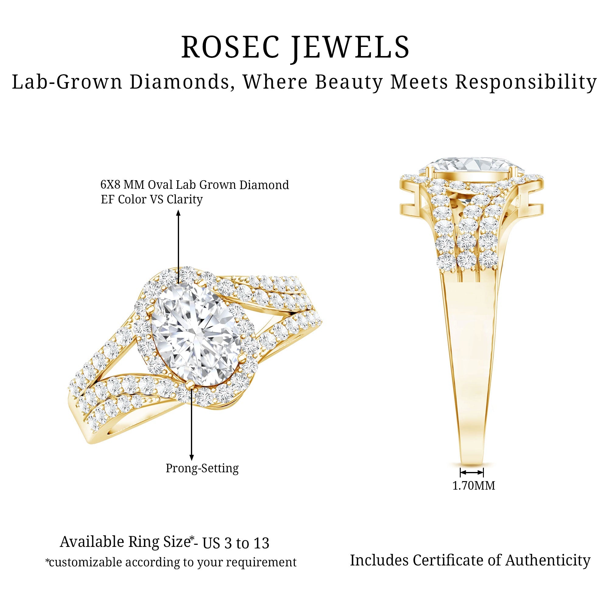 Certified 1.2 Carat Oval Lab Grown Diamond Split Shank Engagement Ring