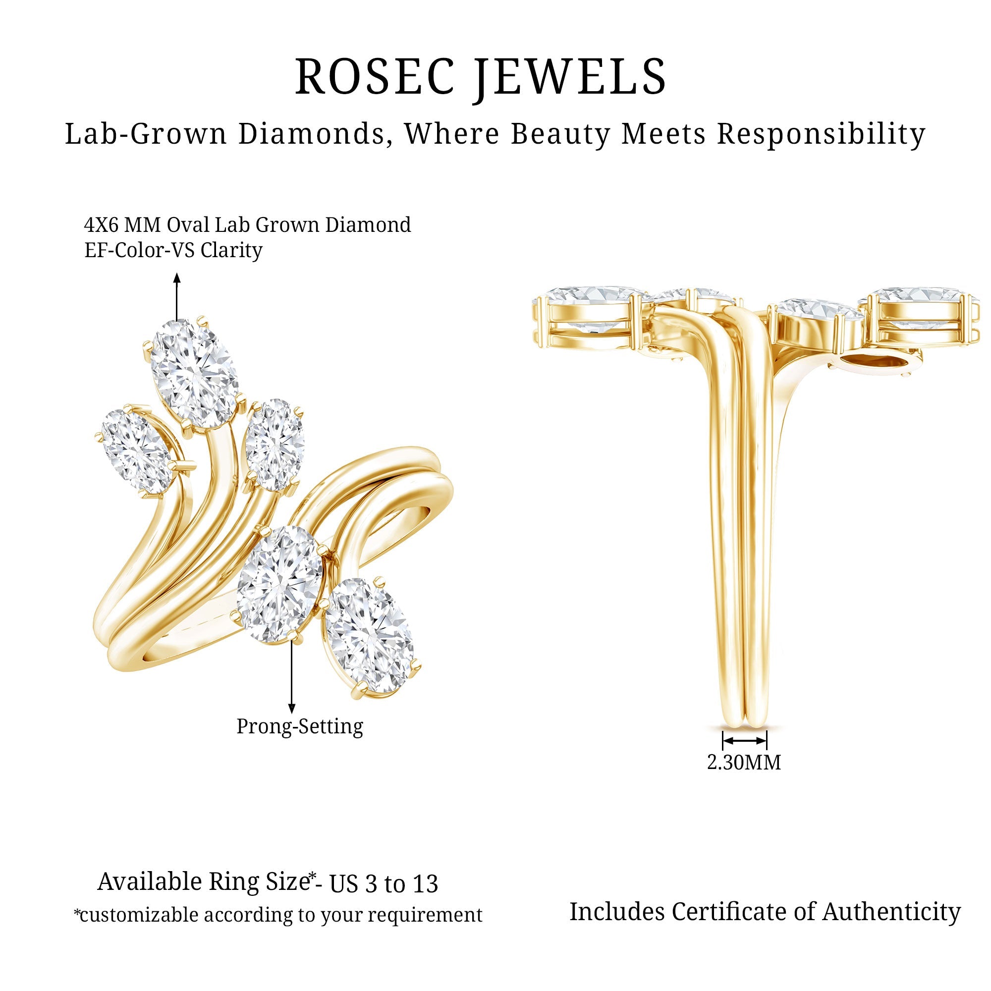 Certified Oval Lab Grown Diamond Designer Cocktail Ring