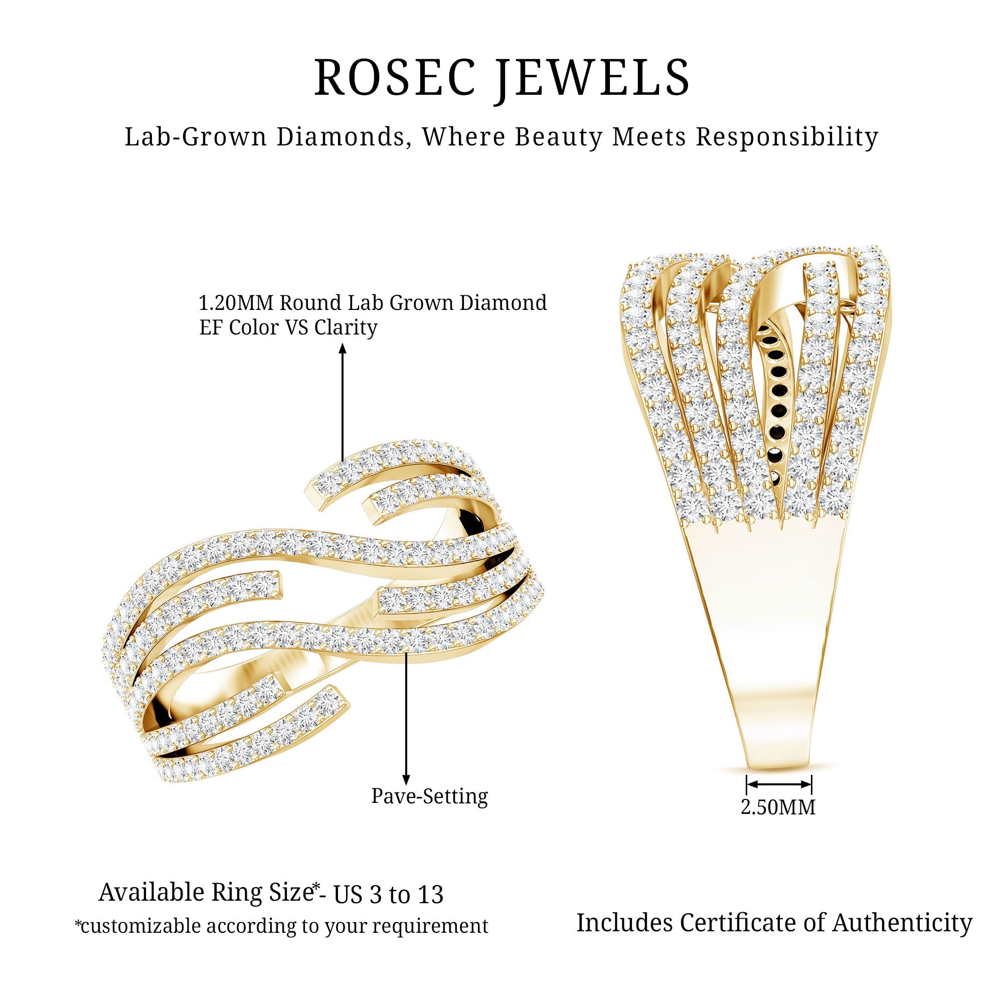 Certified Lab Grown Diamond Wide Wedding Band