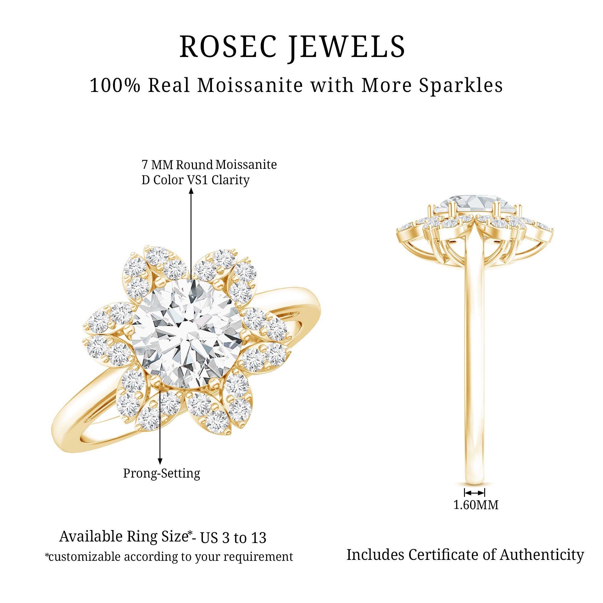 Moissanite Flower Halo Ring – Certified Sparkling Engagement Jewelry for Women