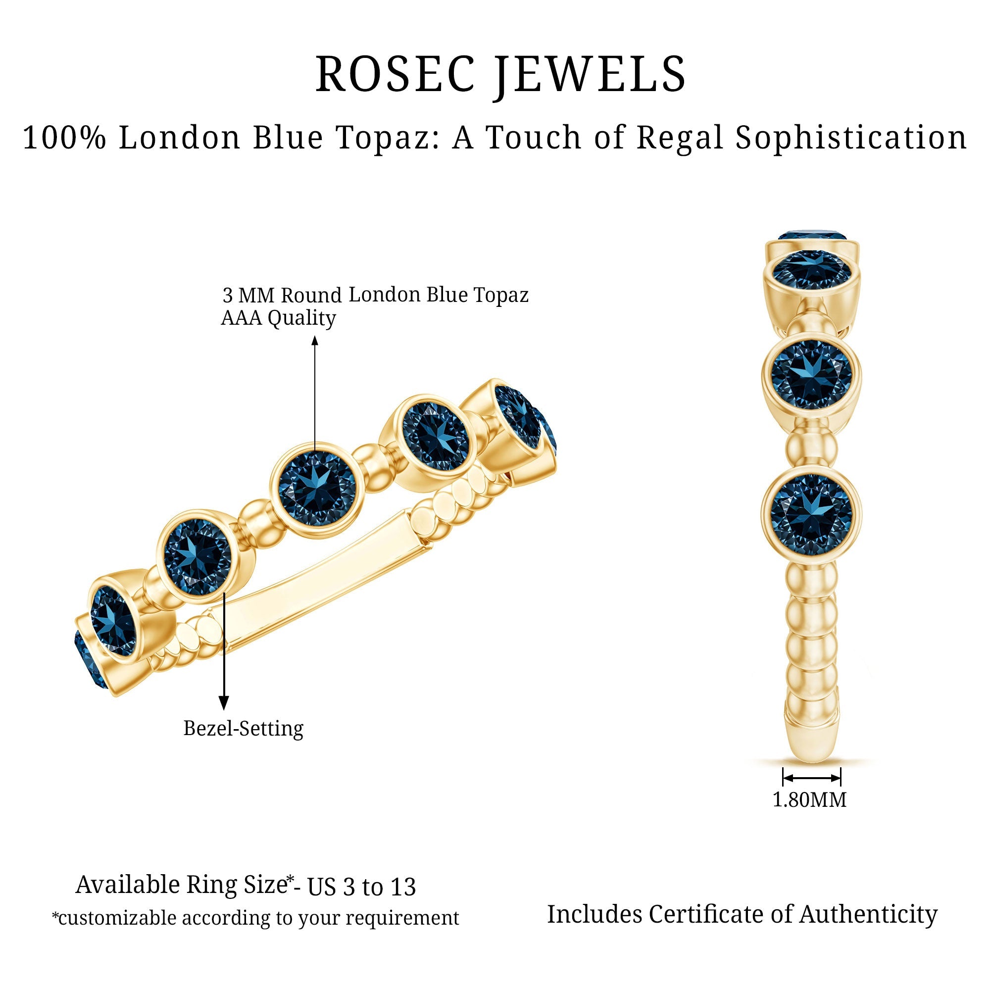 Bezel Set London Blue Topaz Semi Eternity Band
