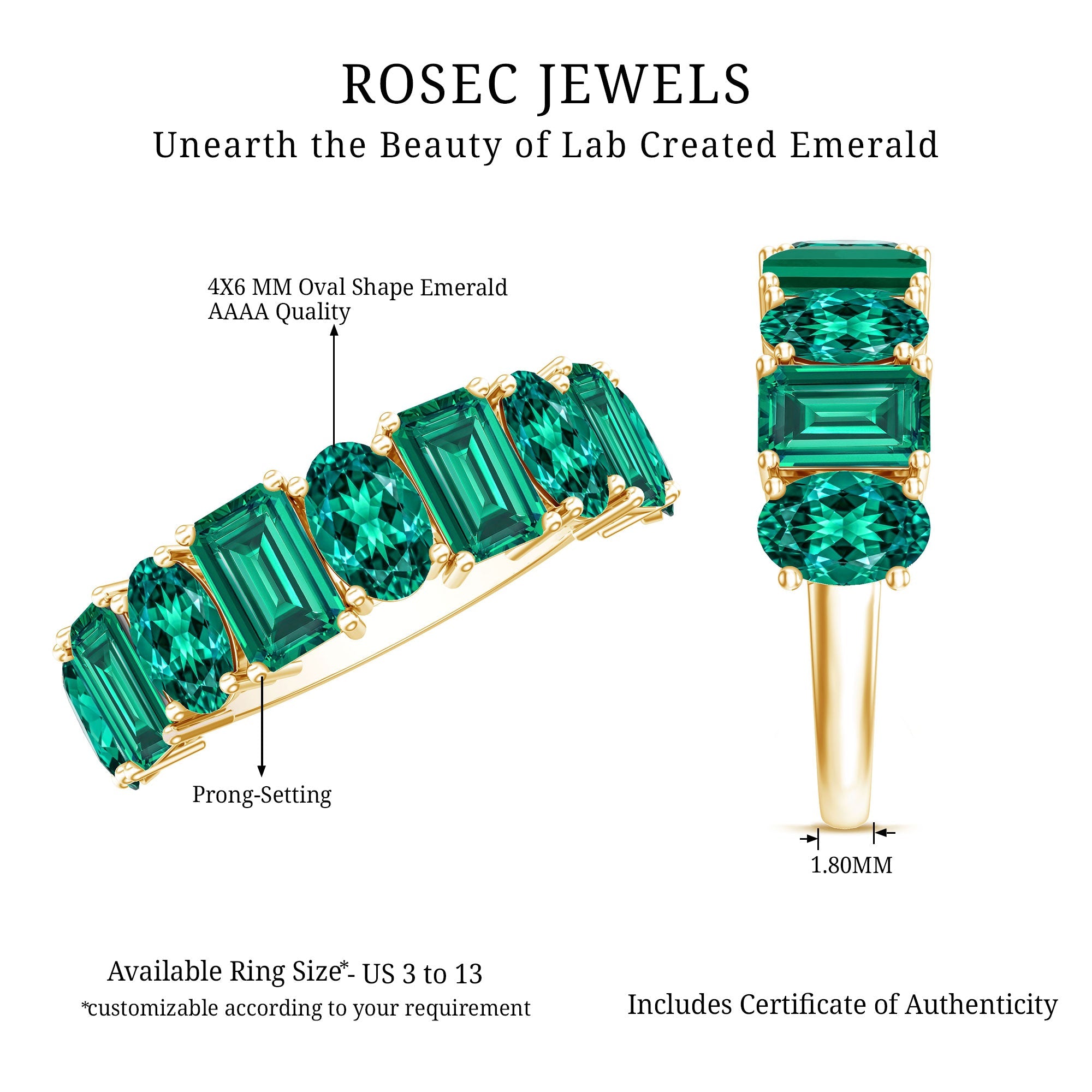 Lab Grown Emerald Band – Certified Anniversary Gemstone Ring With Elegant Prong Setting