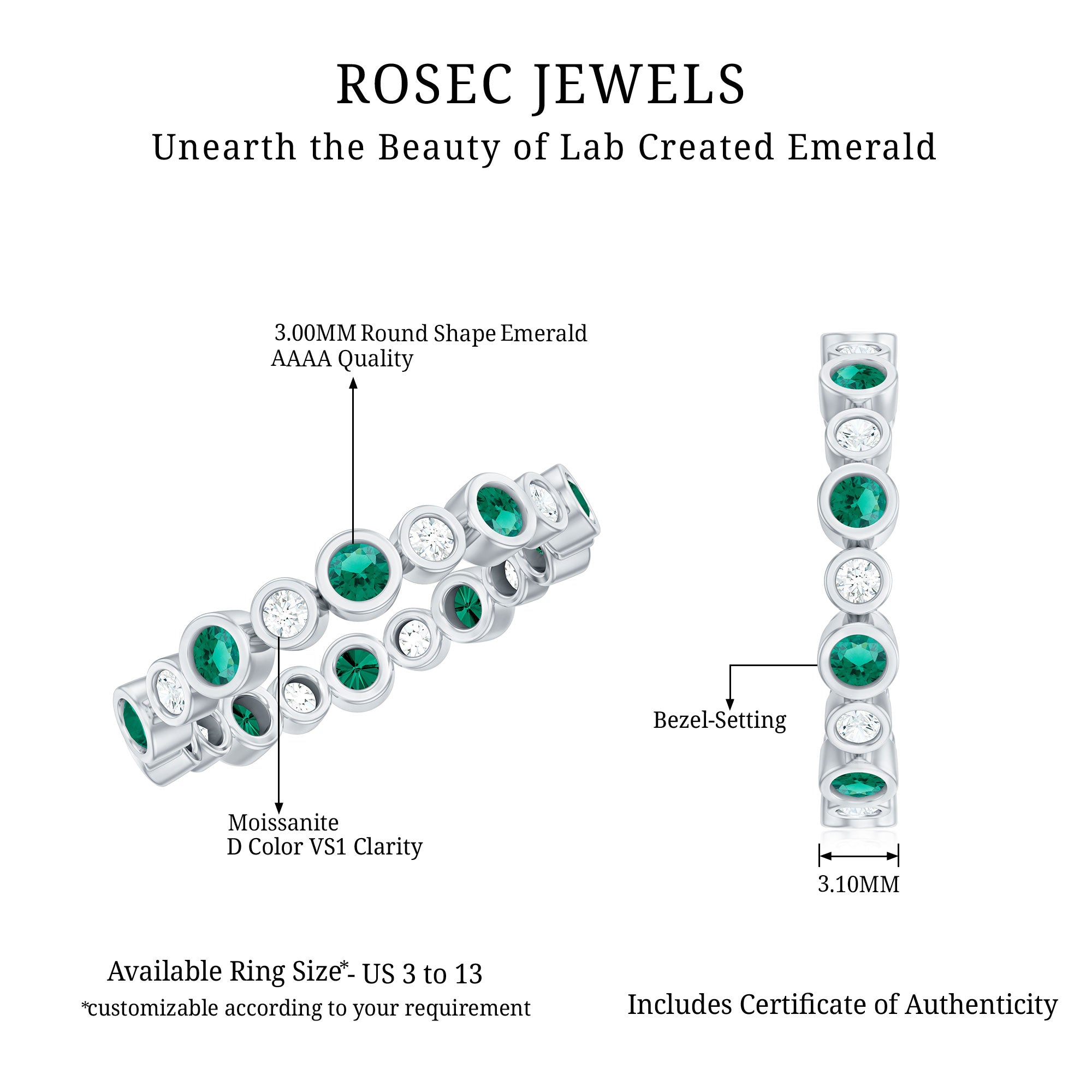 Emerald Moissanite Eternity Ring – Full Bezel Setting Continuous Gemstone Band
