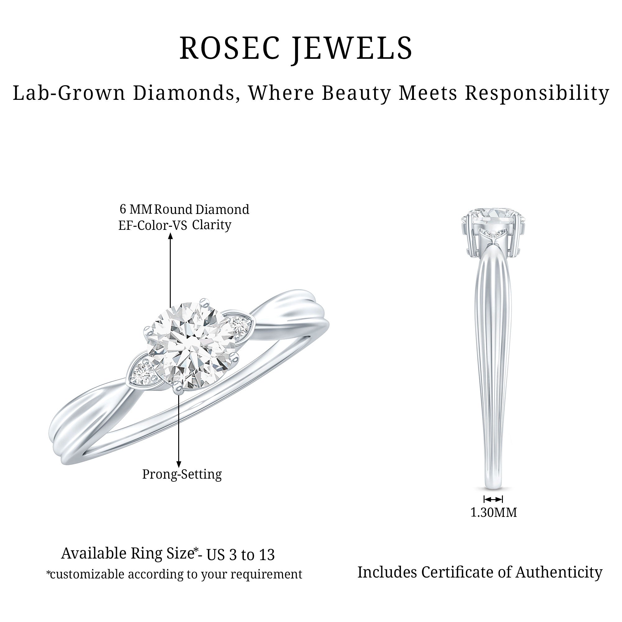 0.9 Carat Certified Lab Grown Diamond Solitaire Promise Ring
