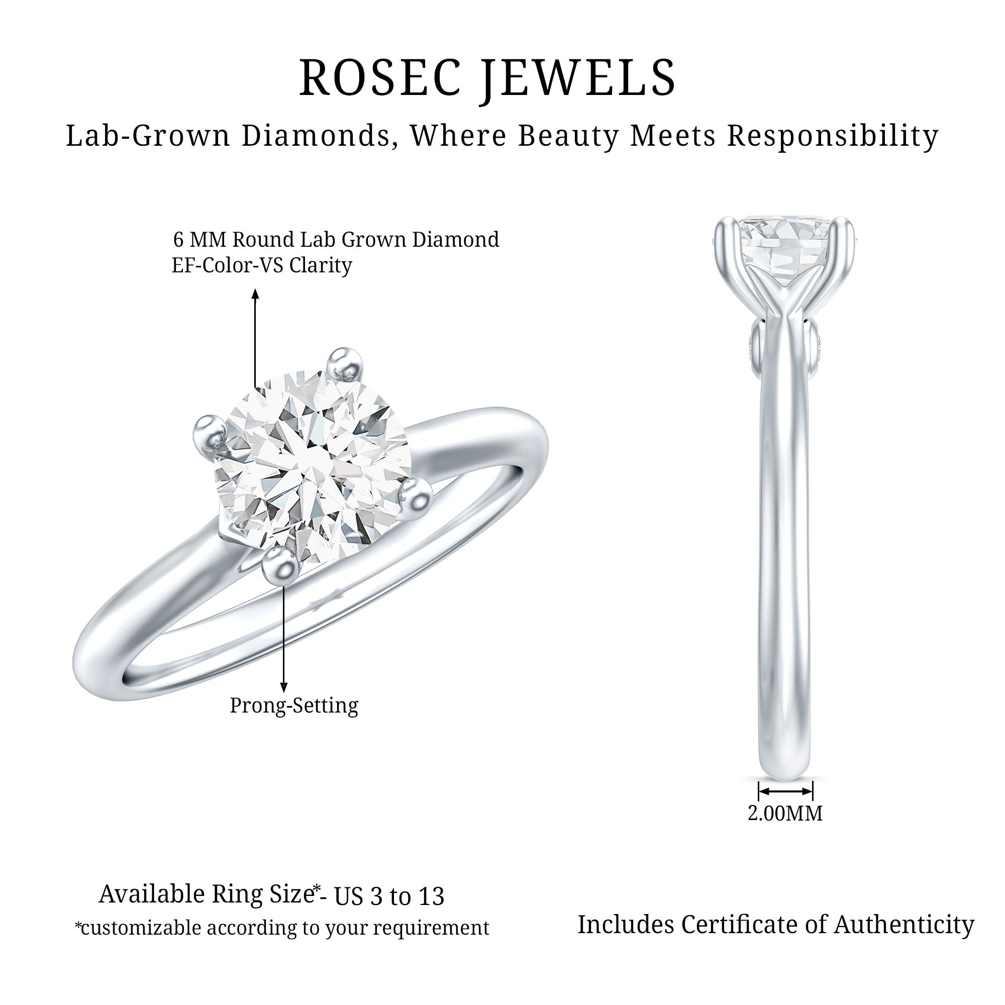 0.9 Carat Solitaire Lab Grown Diamond Circle Engagement Ring