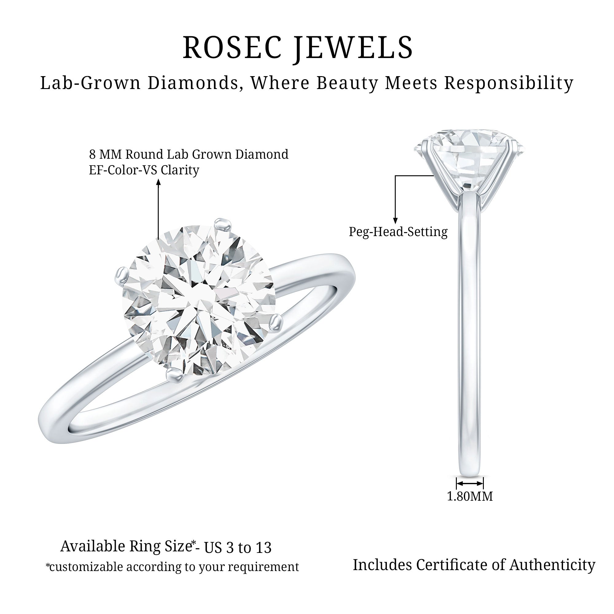 Lab Grown Diamond Ring - 2 Carat Round Cut Solitaire Engagement Band in Silver